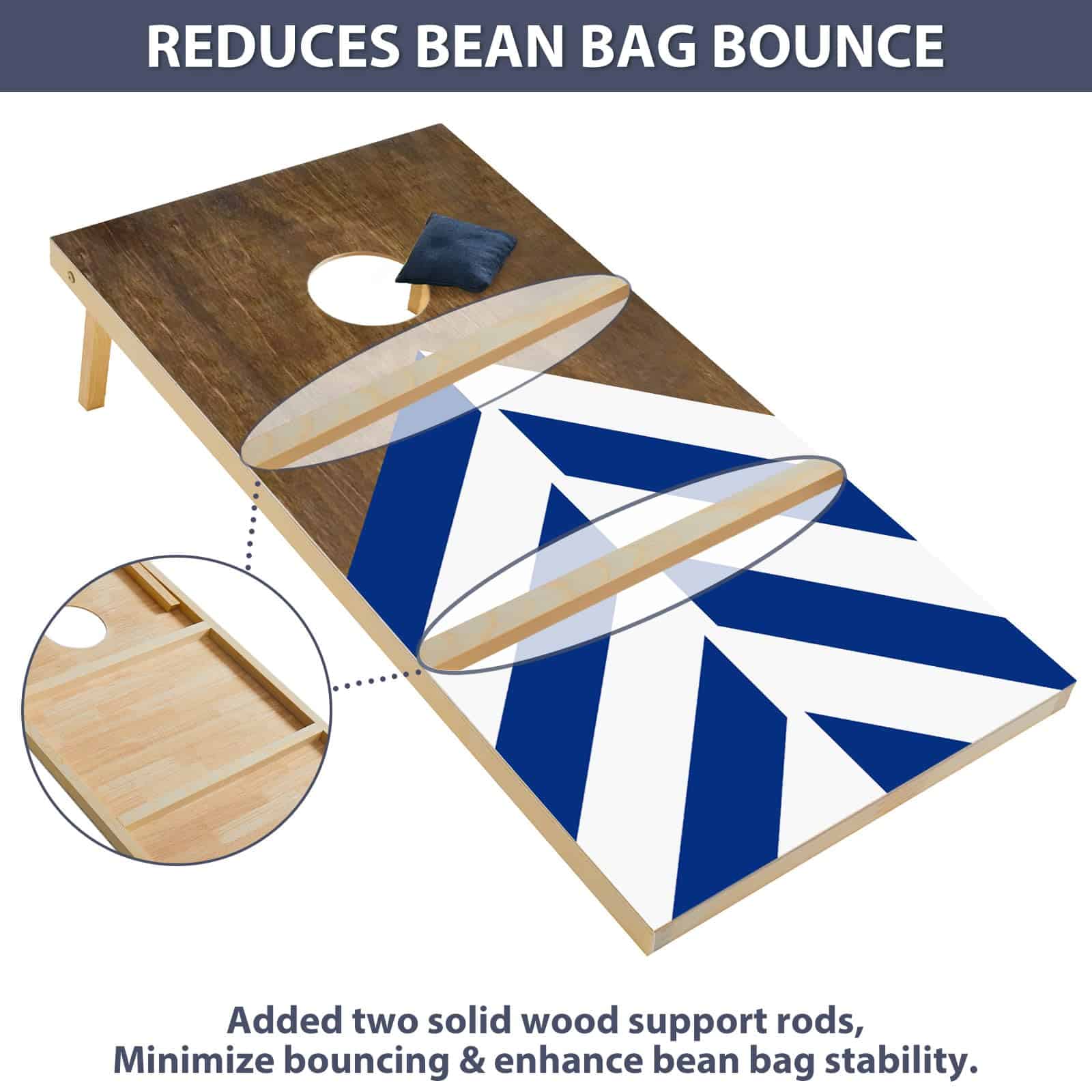 SORULLEY Juego de Tablero de Cornhole Portátil, Juego de - Imagen 4