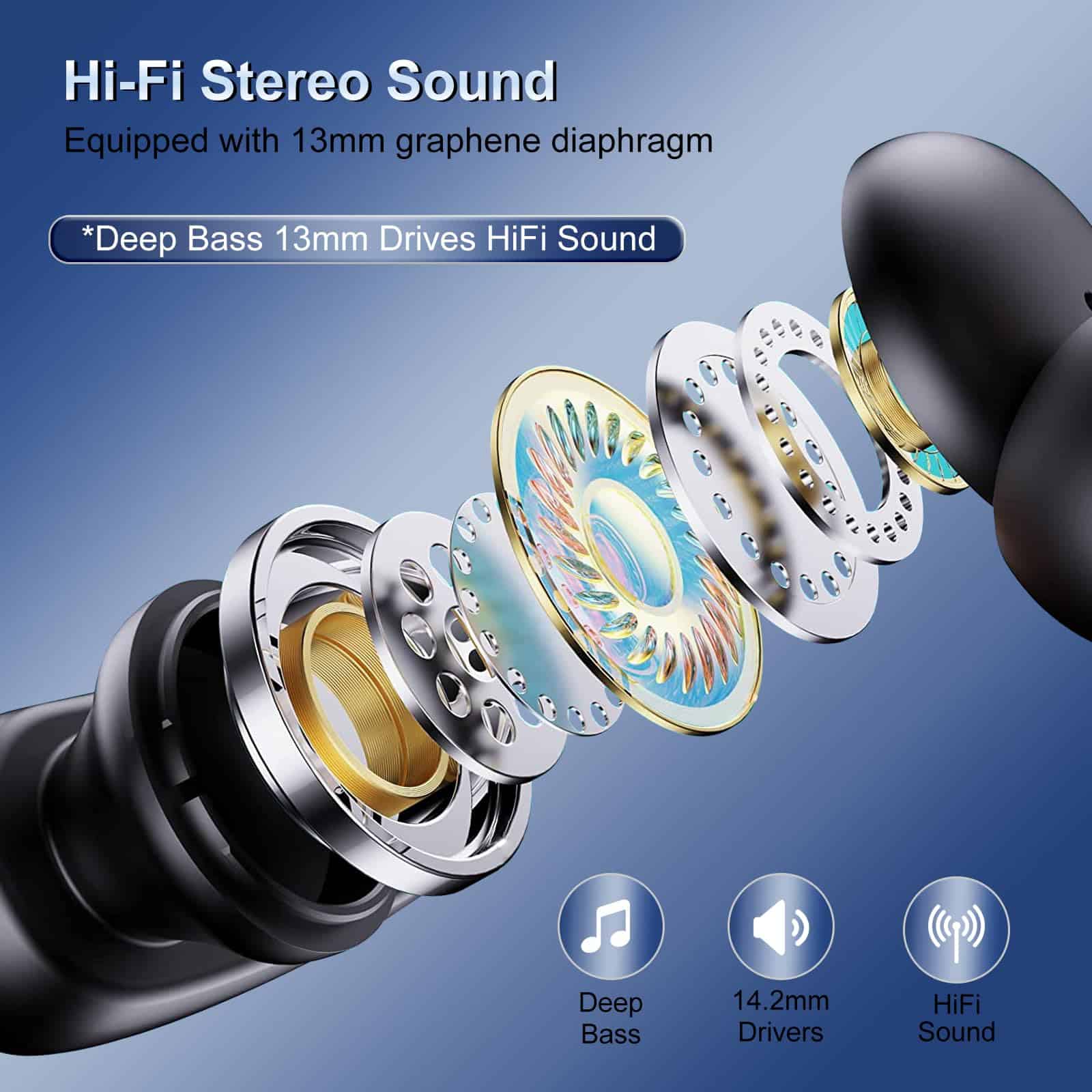 Auriculares inalámbricos, auriculares Bluetooth 32 horas de - Imagen 5