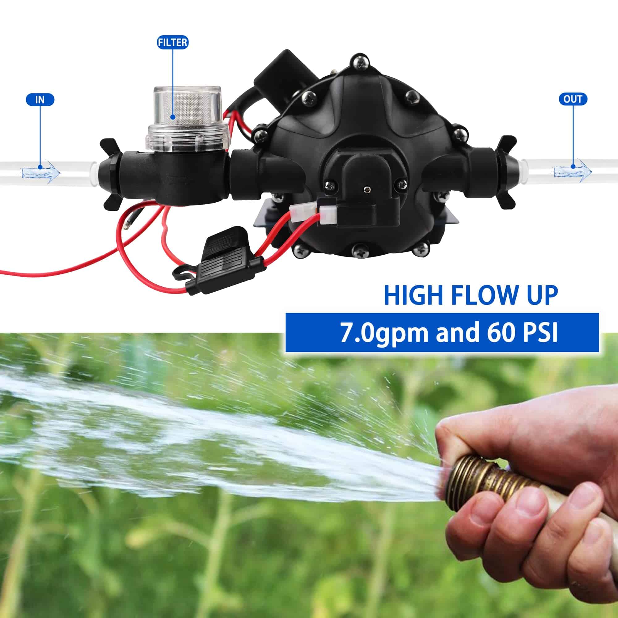 Bomba de agua para RV de 12V, 7GPM 60 PSI con 1/2" FNPT, - Imagen 4