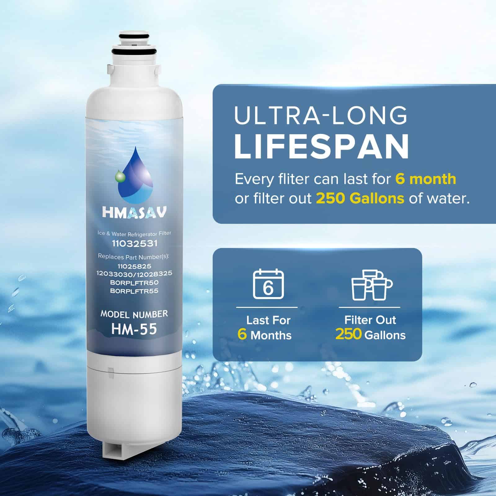 Filtro de agua HMASAV BORPLFTR55 de -Blanco azul - Imagen 6
