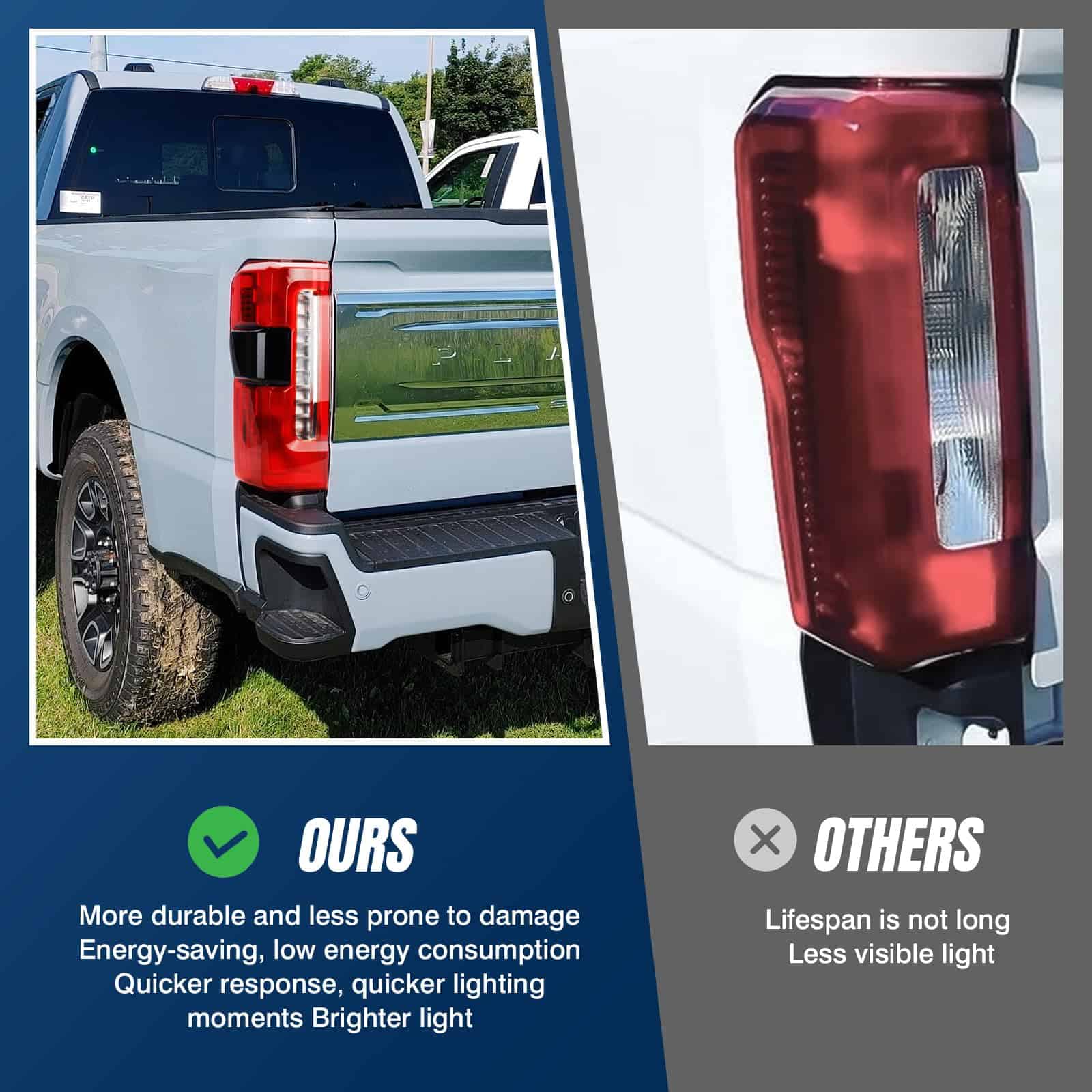 Yitrust PC3Z13405B Luz Trasera LED con Ángulo Muerto - Imagen 7