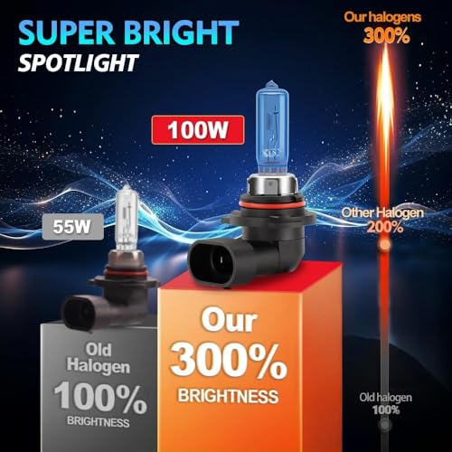 Bombillas de faros de repuesto Halógenas KINGSOFE Odyssey - Imagen 10