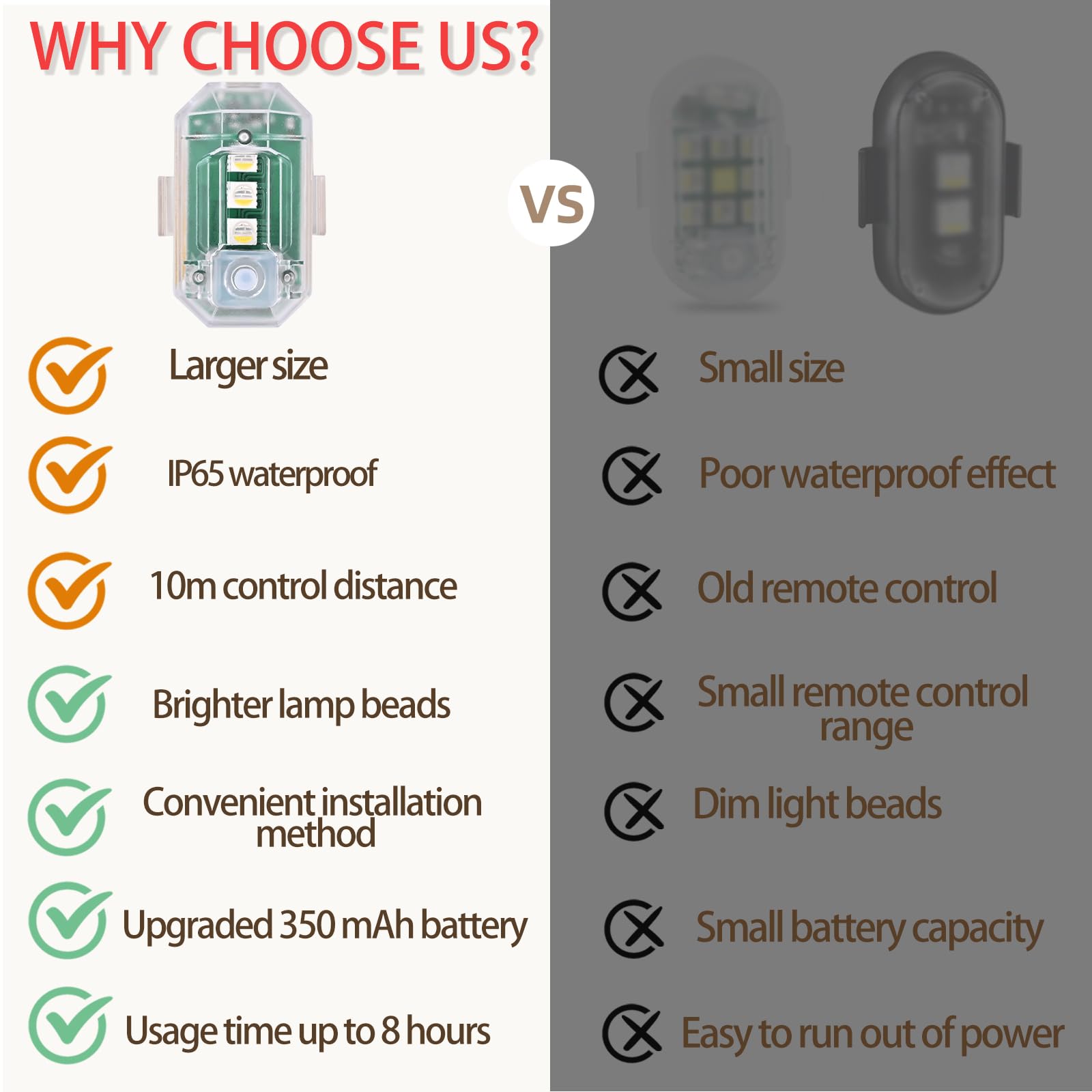 8PCS Luces Estroboscópicas LED Inalámbricas con Control - Imagen 5