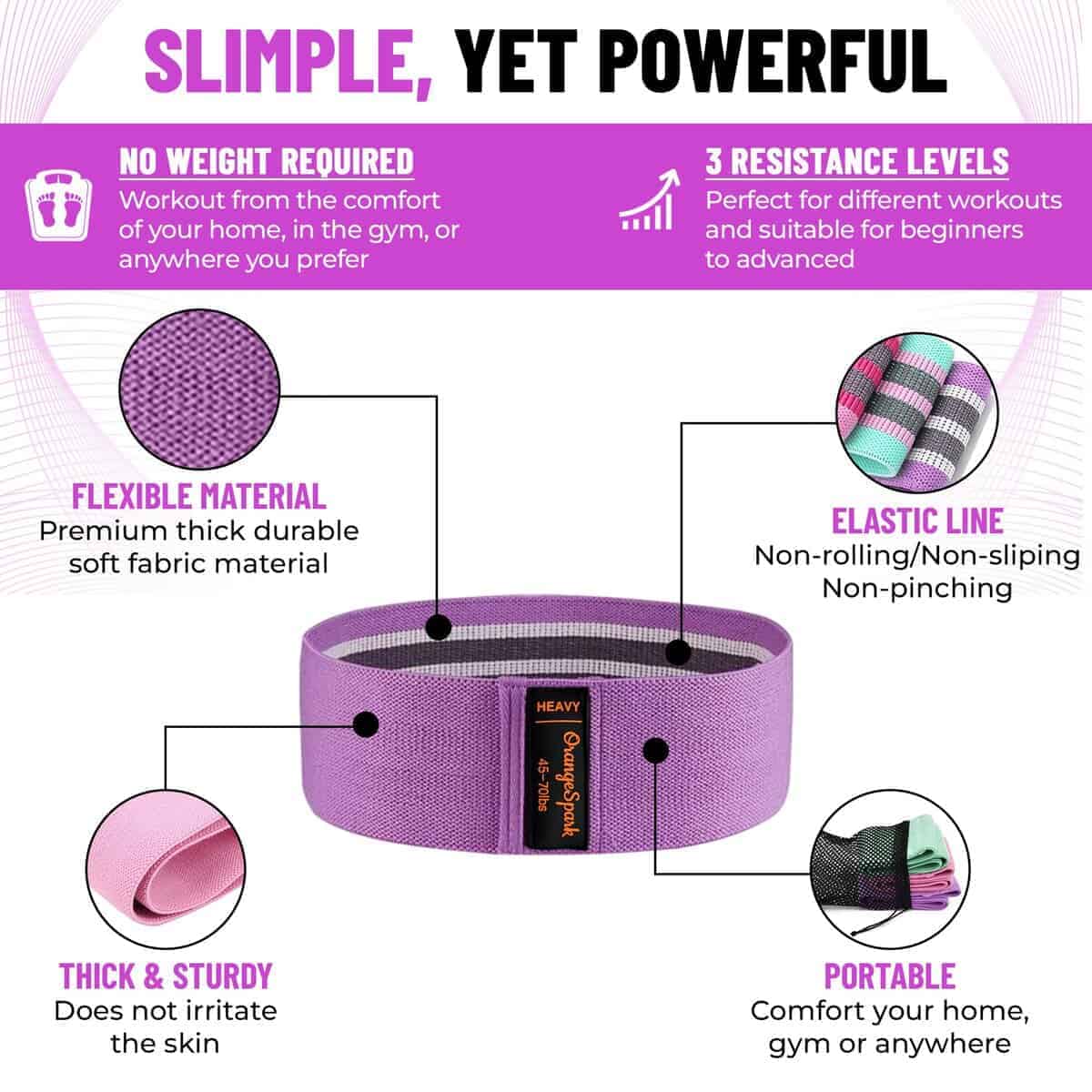 Bandas de Resistencia OrangeSpark - Juego Premium de Bandas - Imagen 8