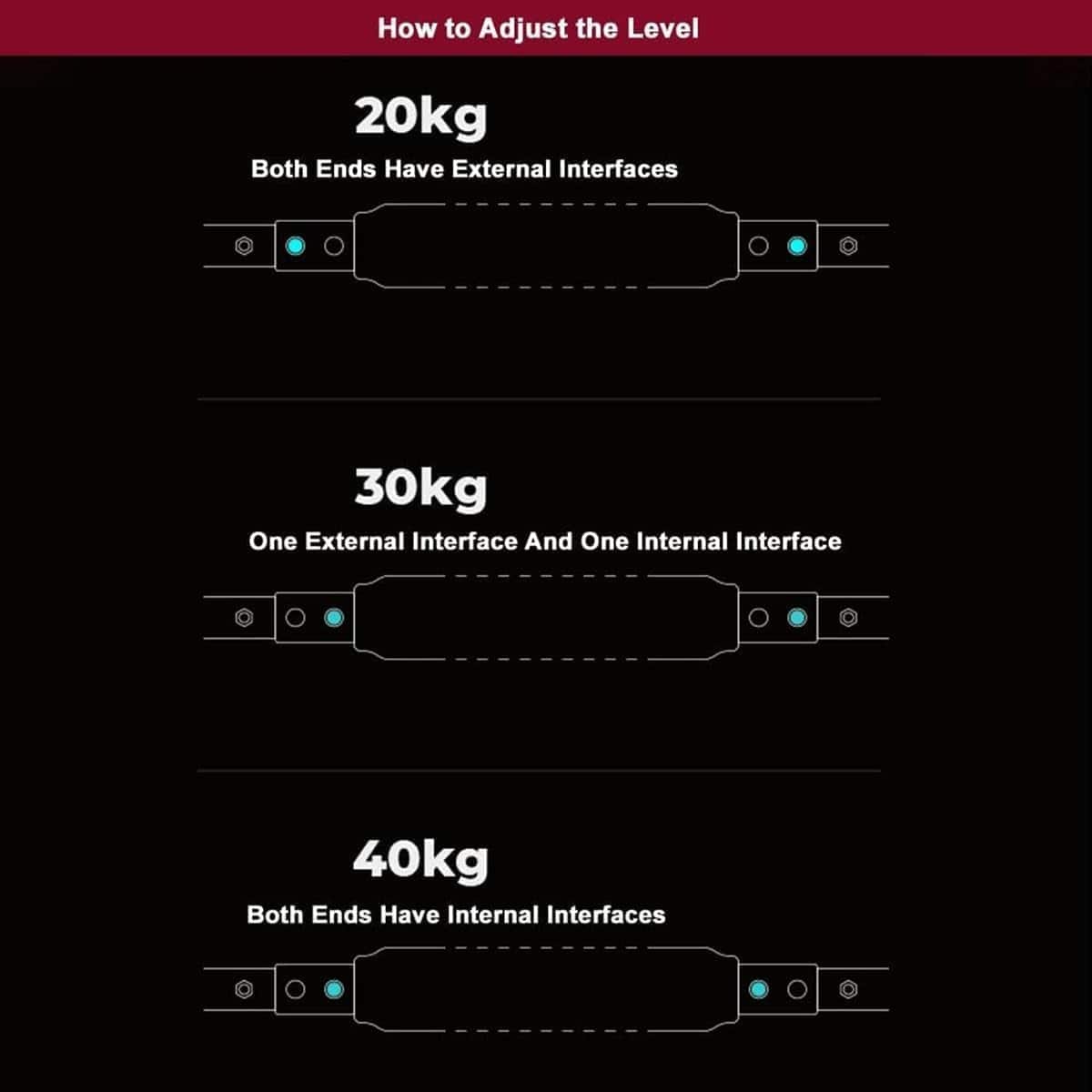 Twister Arm Exerciser, Barra de Entrenamiento de Brazo - Imagen 8