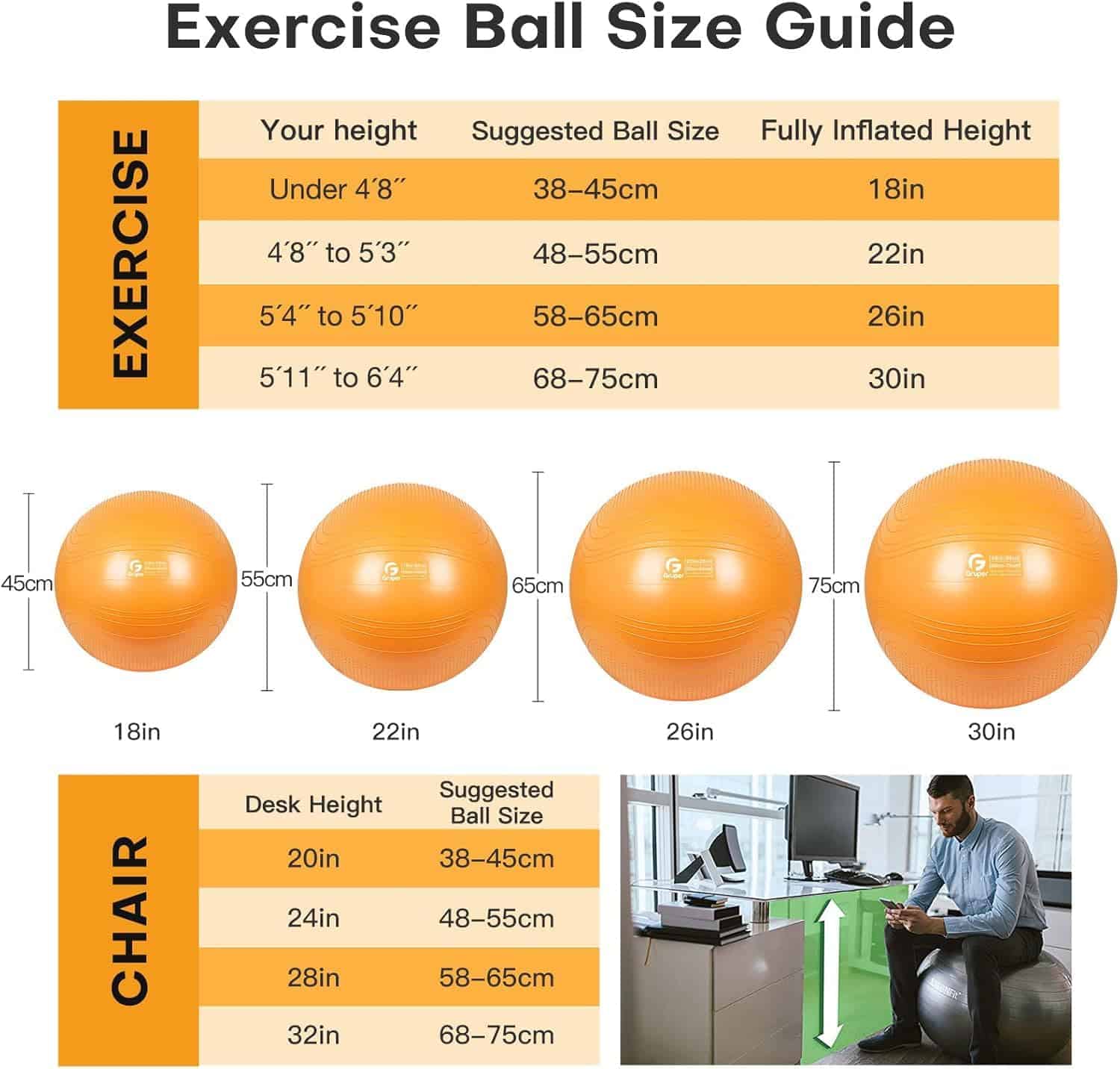 Pelota de Yoga Gruper, Pelota de Ejercicio -Naranja - Imagen 5
