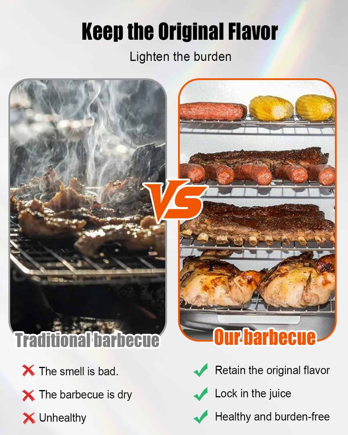 Elemento de Calefacción Eléctrico de 1400 W para Smokers y - Imagen 5