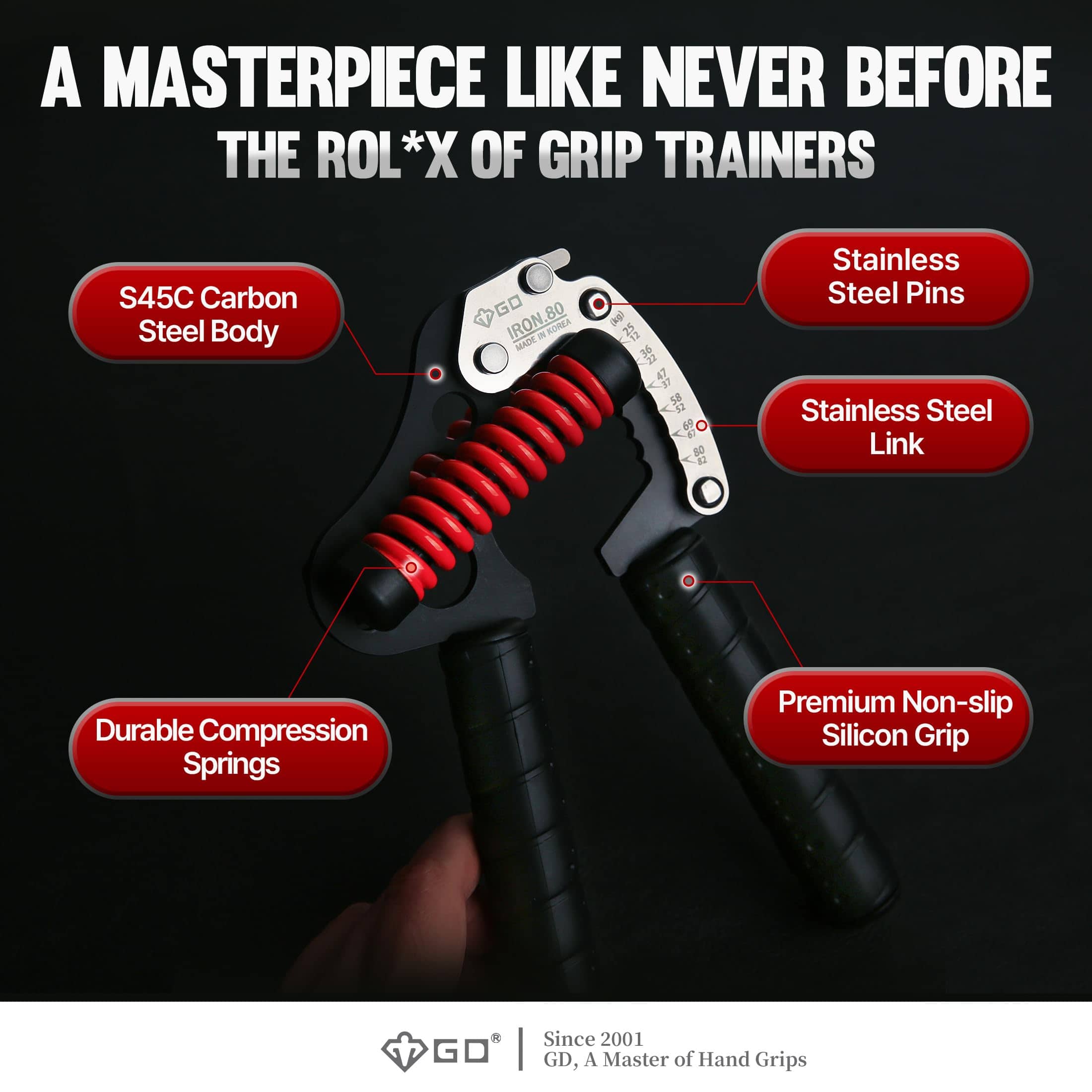 GD IRON GRIP Fortalecedor de agarre ajustable Entrenador de - Imagen 6