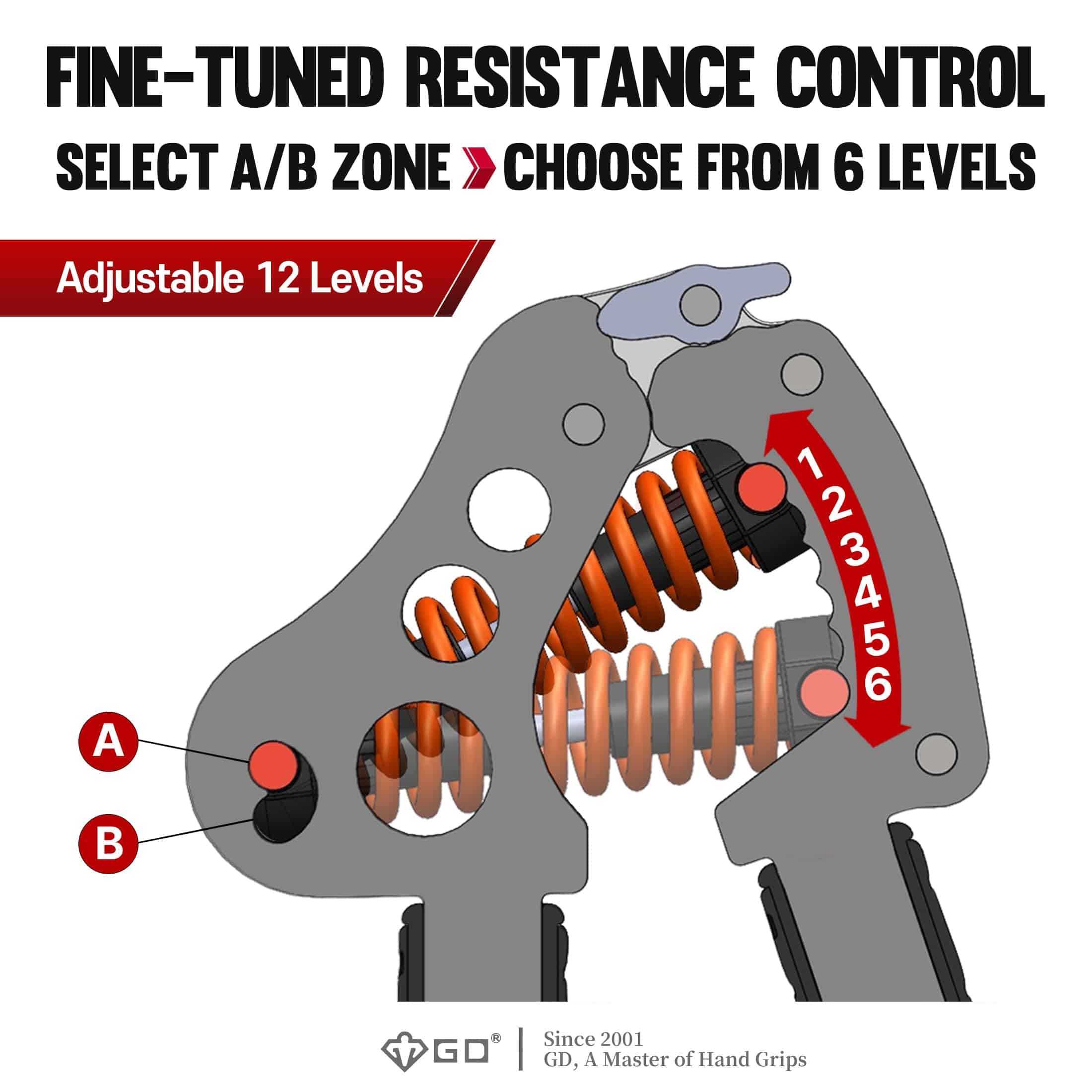 GD IRON GRIP Fortalecedor de agarre ajustable Entrenador de - Imagen 4