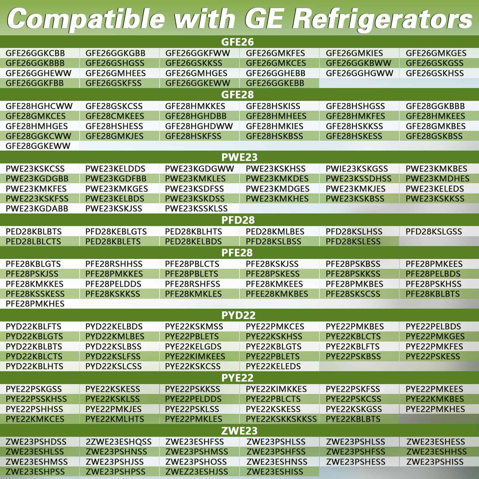 RUHUALIFE Motor del ventilador evaporador de refrigerador - Imagen 8