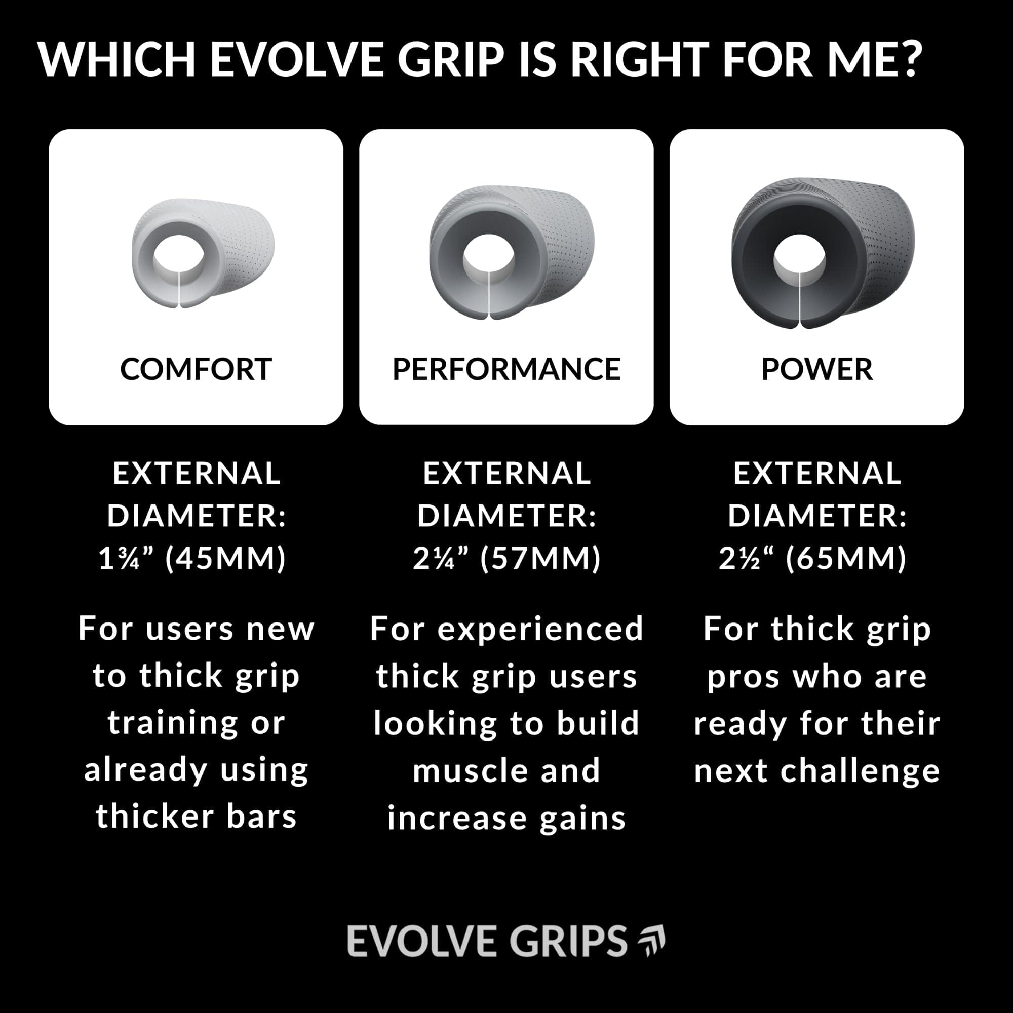 Agarres Evolve - Agarres Gruesos Ergonómicos | Tamaño: - Imagen 6