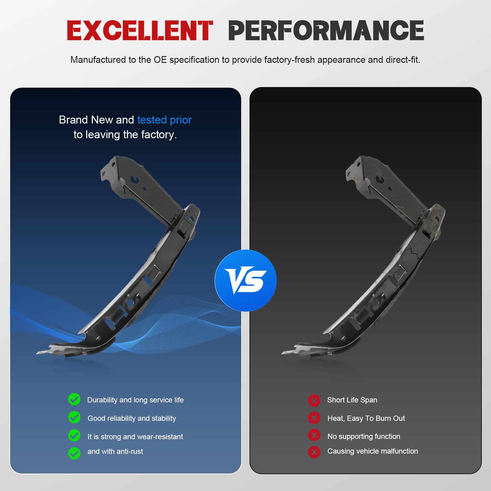 Kit de Soporte de Parachoques delantero Izquierdo y Derecho - Imagen 5