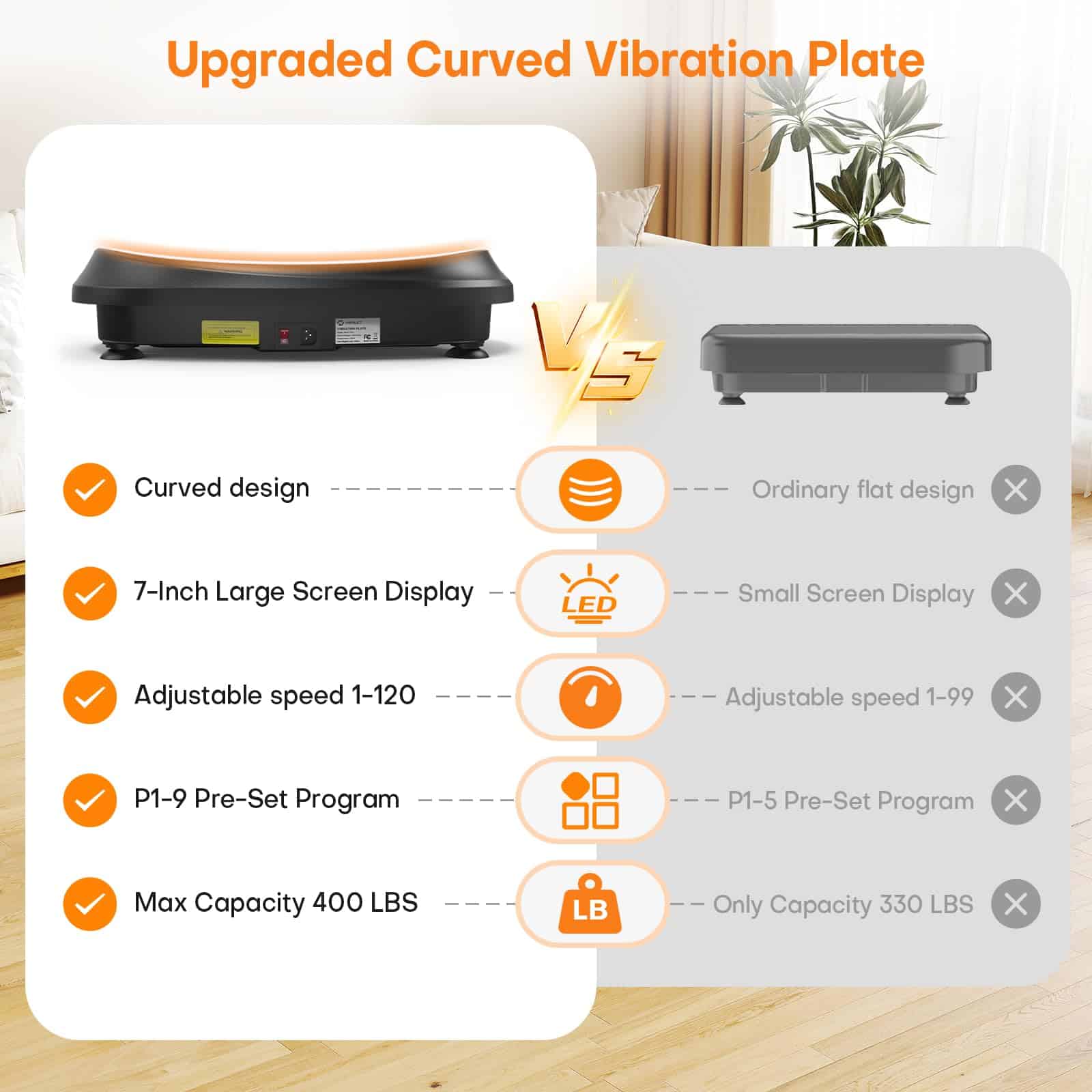 Máquina de Plataforma de Vibración Curva, Máquina de - Imagen 3