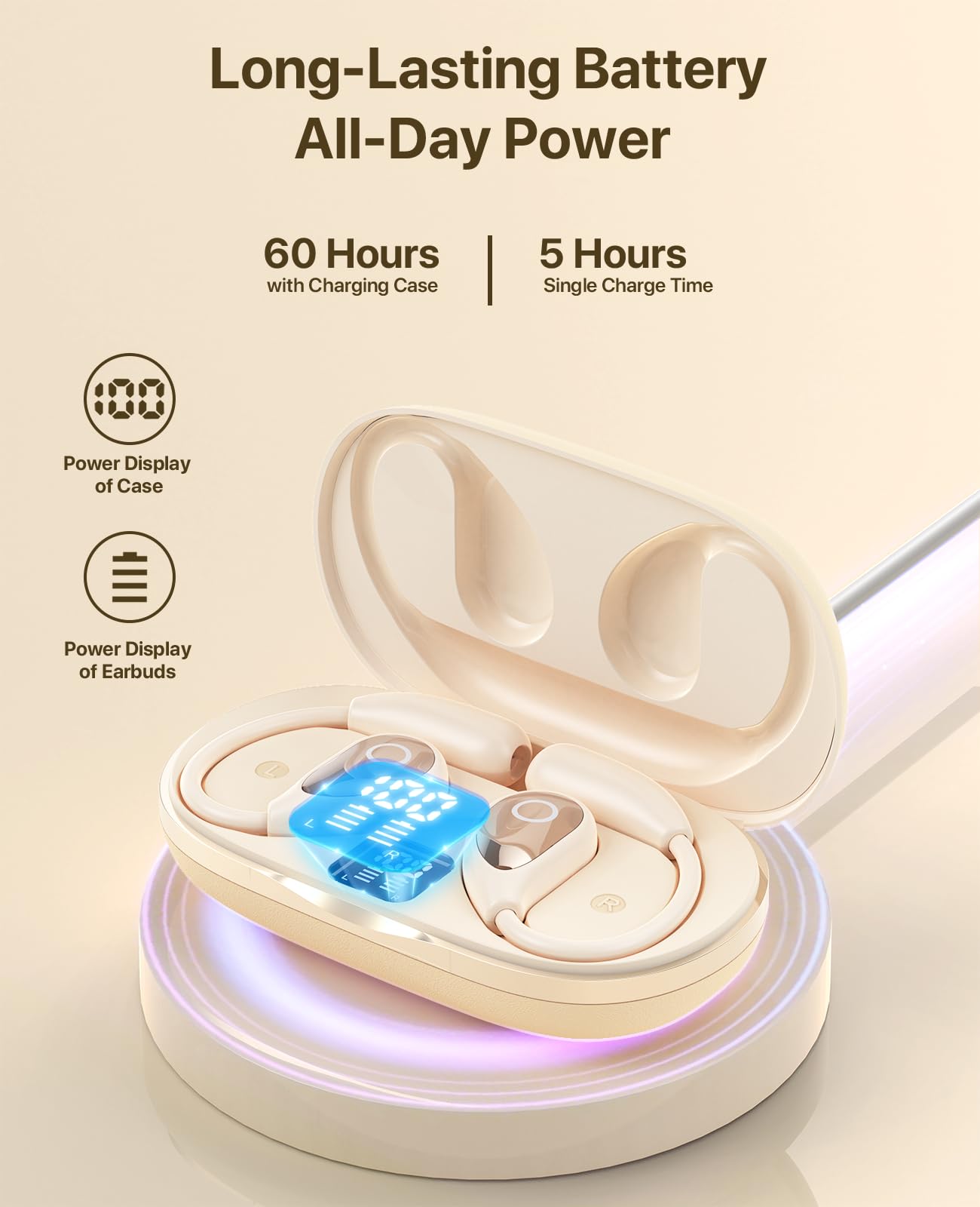 Audífonos Traductores ZYDIIE AI en Tiempo -Blanco Perla - Imagen 6