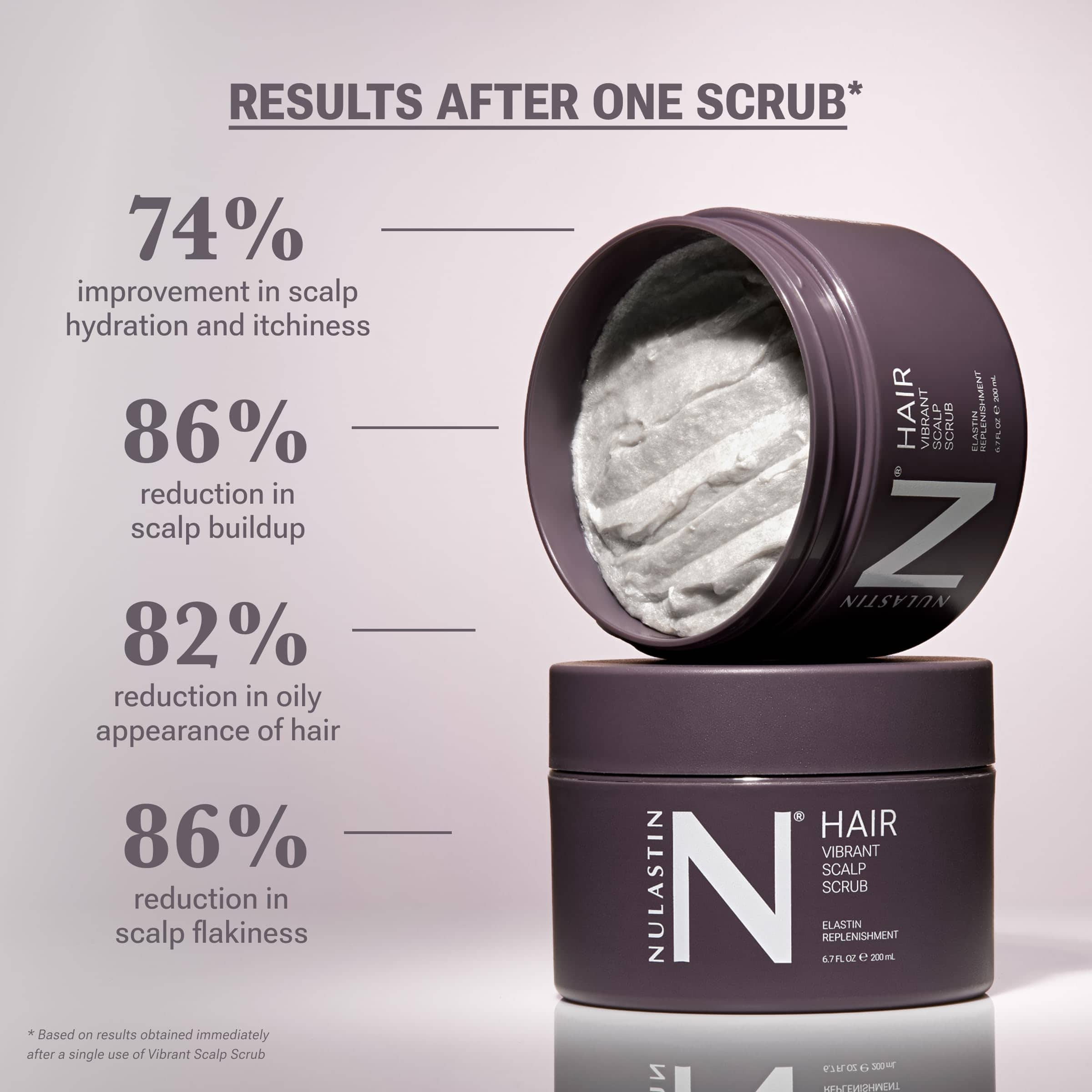 Exfoliante para el Cuero Cabelludo NULASTIN Vibrant - - Imagen 4