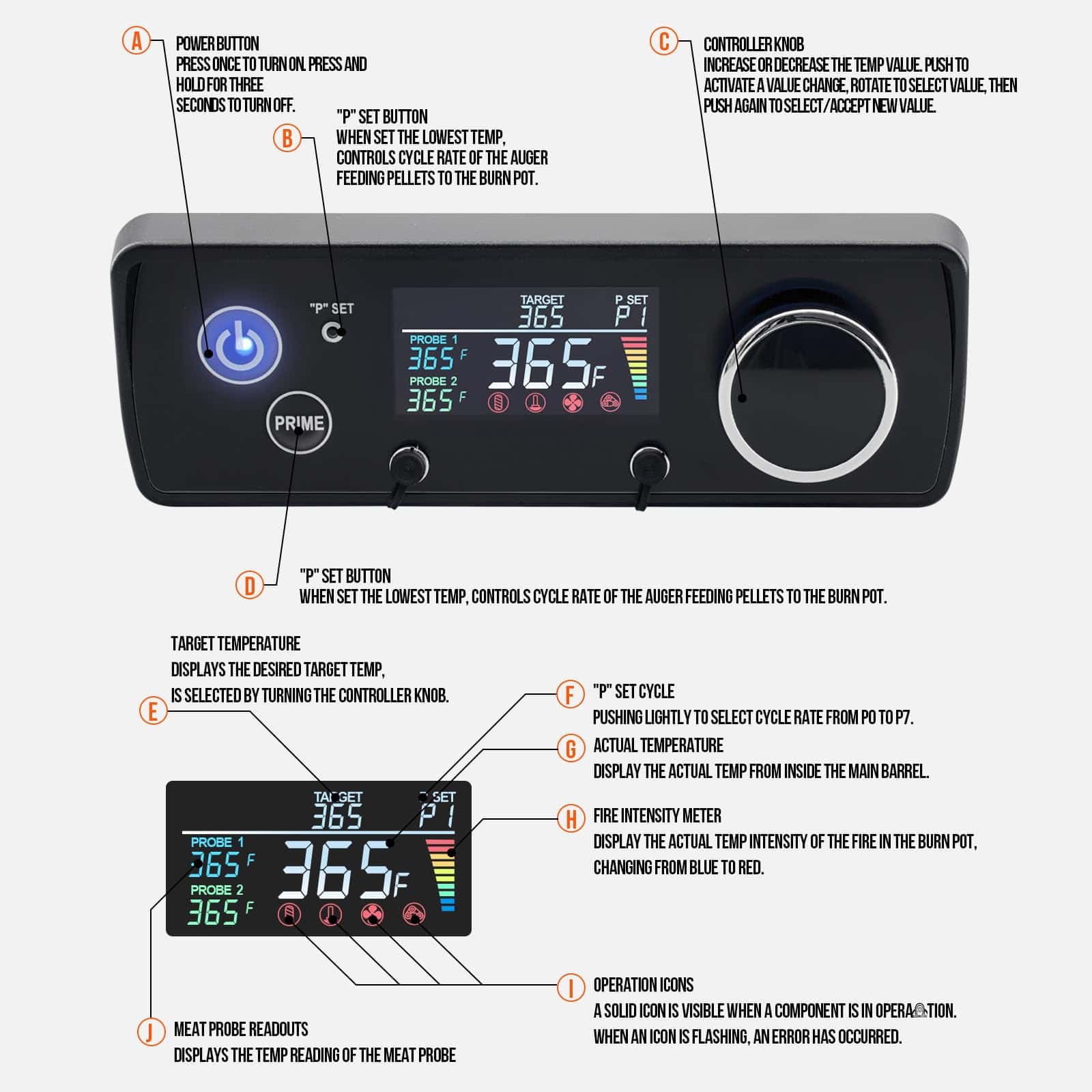 Tablero de control digital PID avanzado repuestos para Pit - Imagen 4
