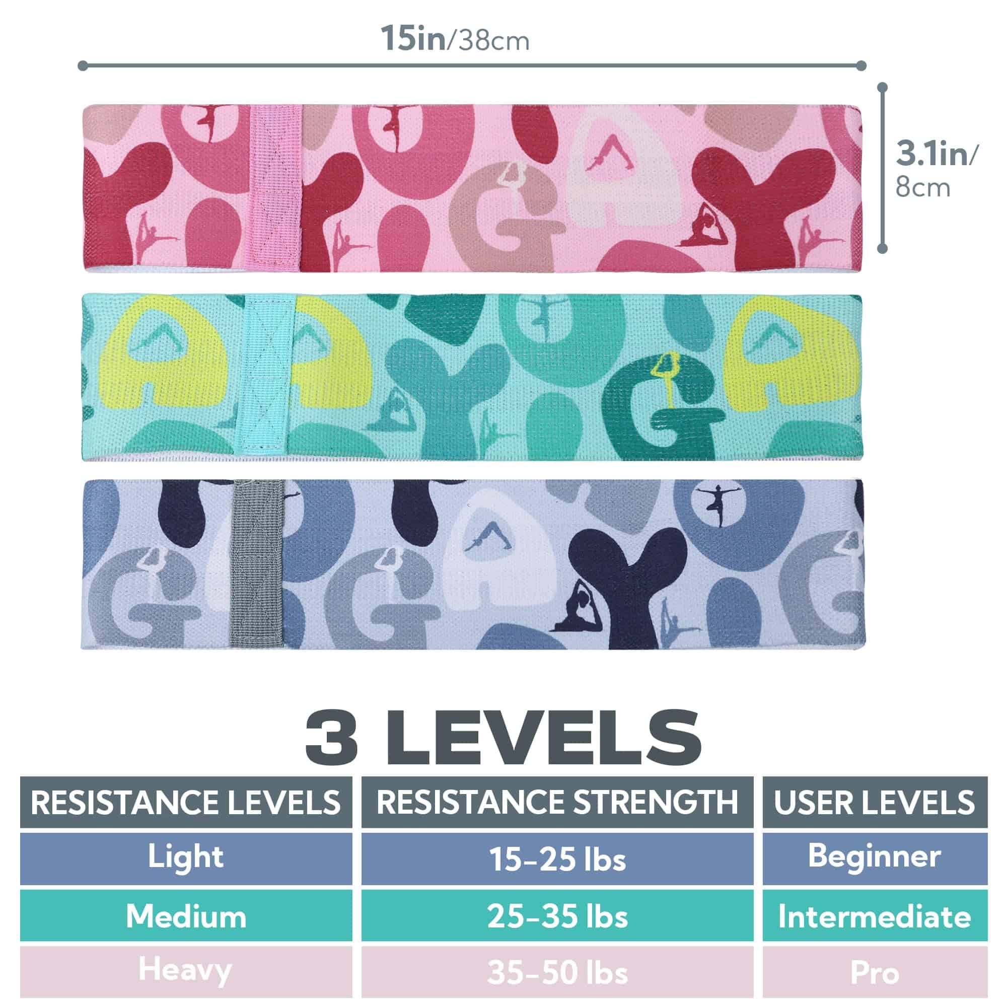 Bandas de Resistencia KRIXAM, 3 Niveles de Bandas para - Imagen 3