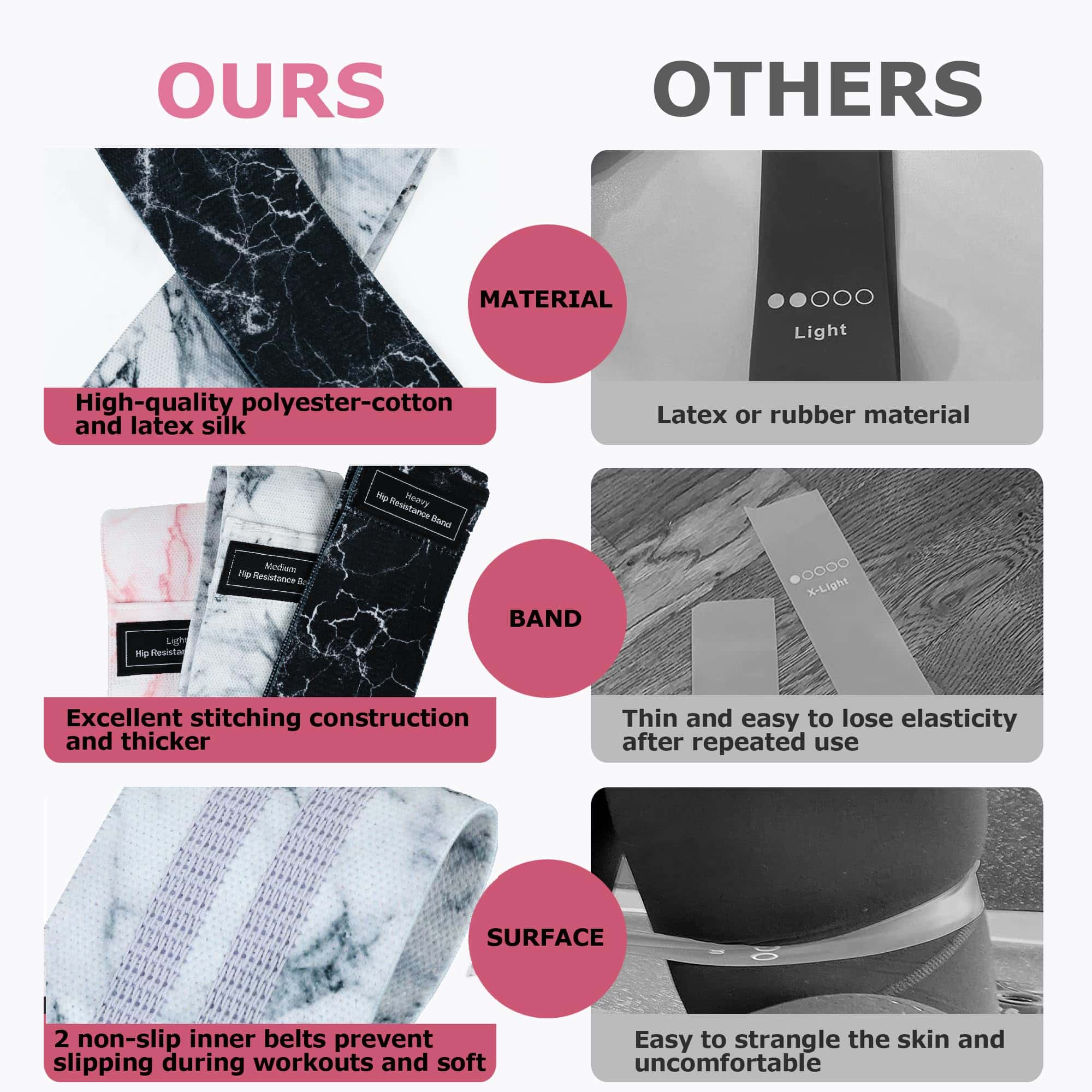 Bandas de cadera KRIXAM, 3 niveles de resistencia, Bandas - Imagen 6