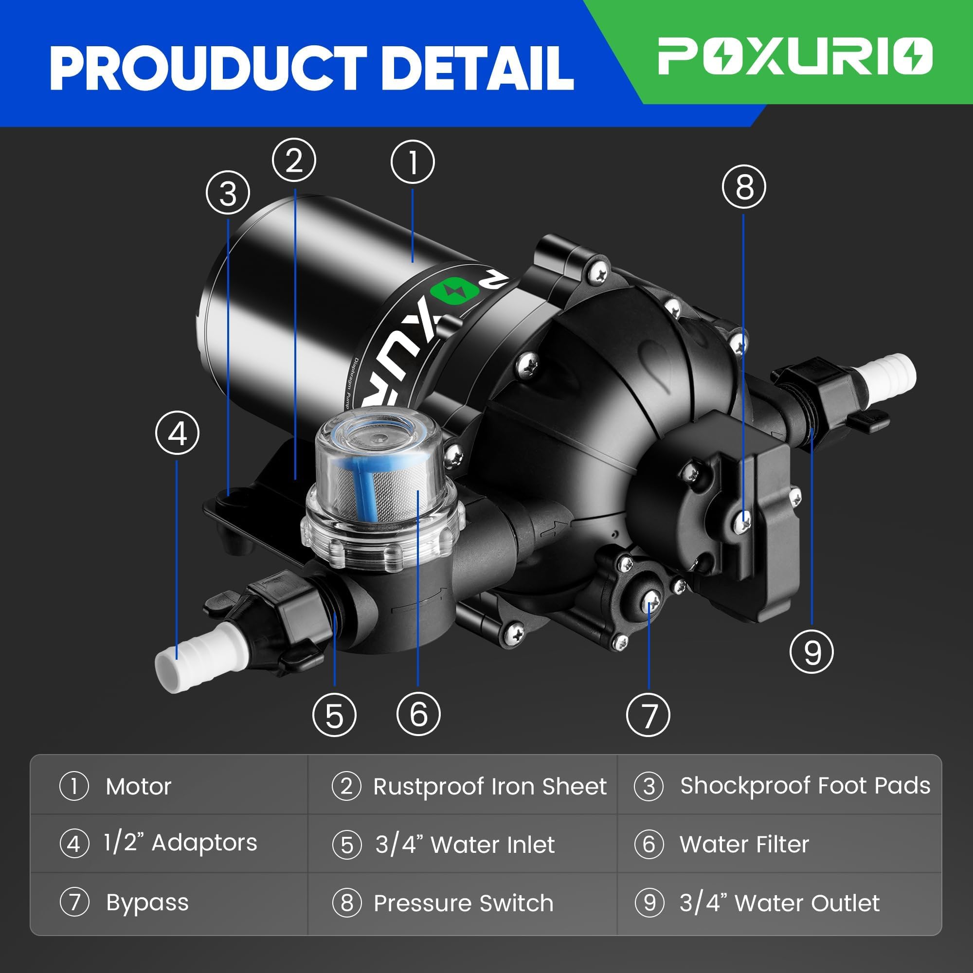 Bomba de agua para RV POXURIO 7GPM, 70 PSI 12V DC, - Imagen 9