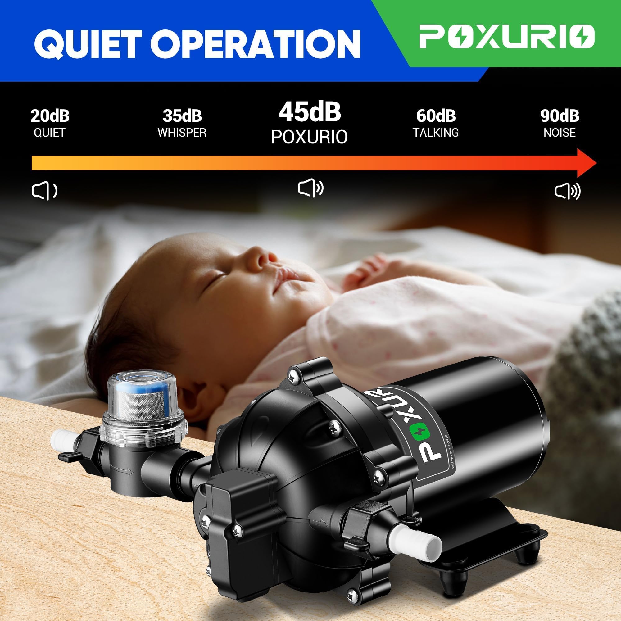 Bomba de agua para RV POXURIO 7GPM, 70 PSI 12V DC, - Imagen 6