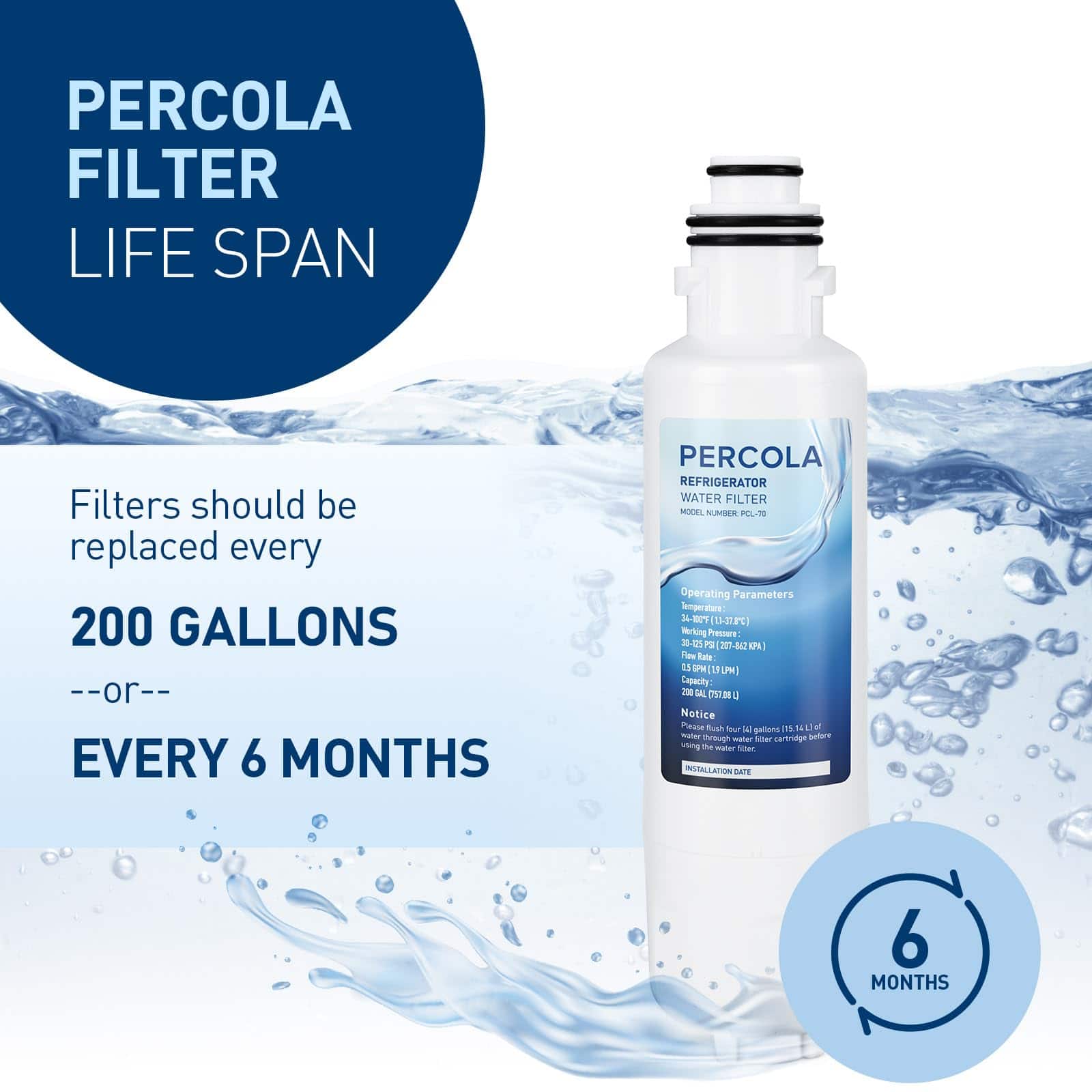 Filtro de Repuesto HX2019F-A/HX2019FR-A, -Blanco - Imagen 5