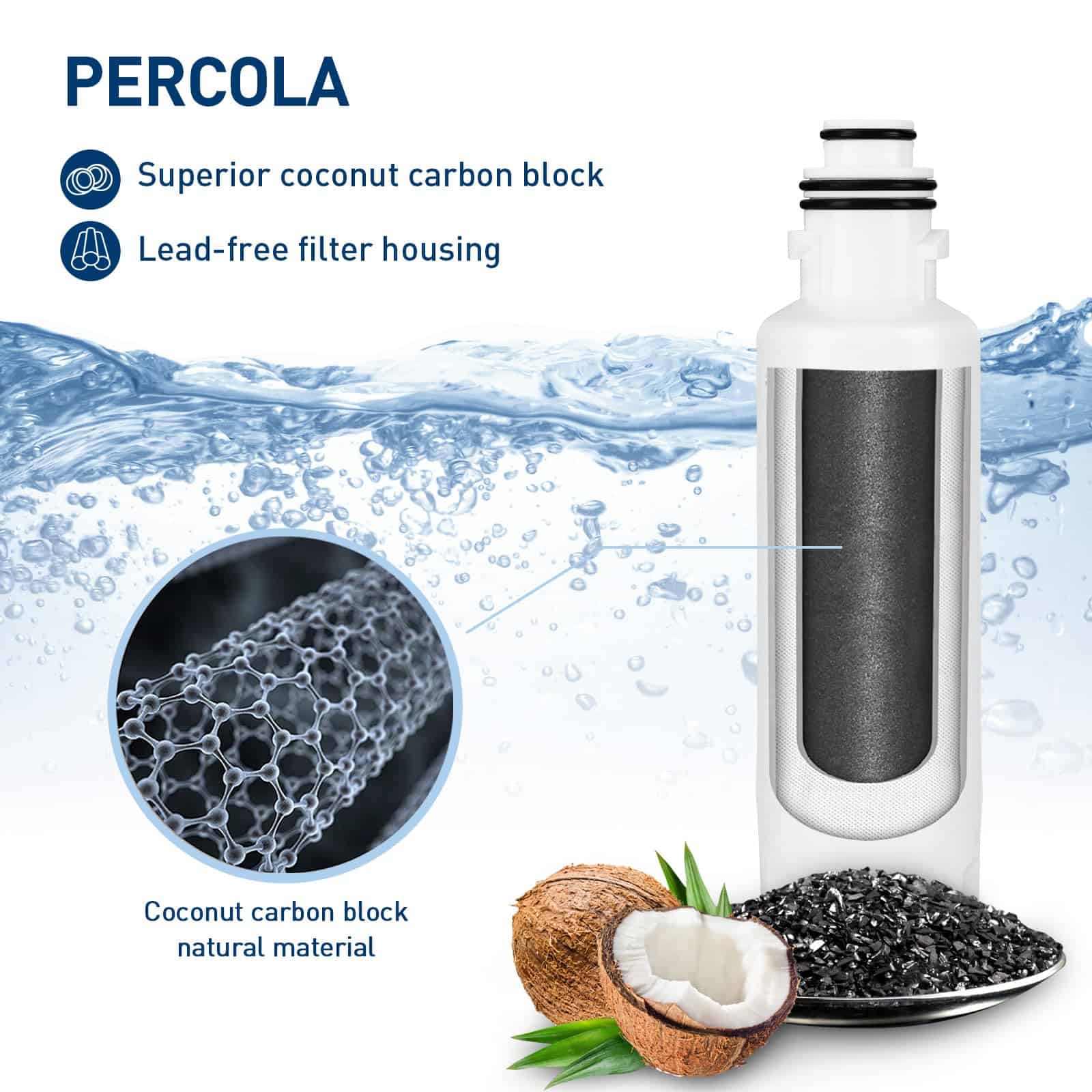 Filtro de Repuesto HX2019F-A/HX2019FR-A, -Blanco - Imagen 6