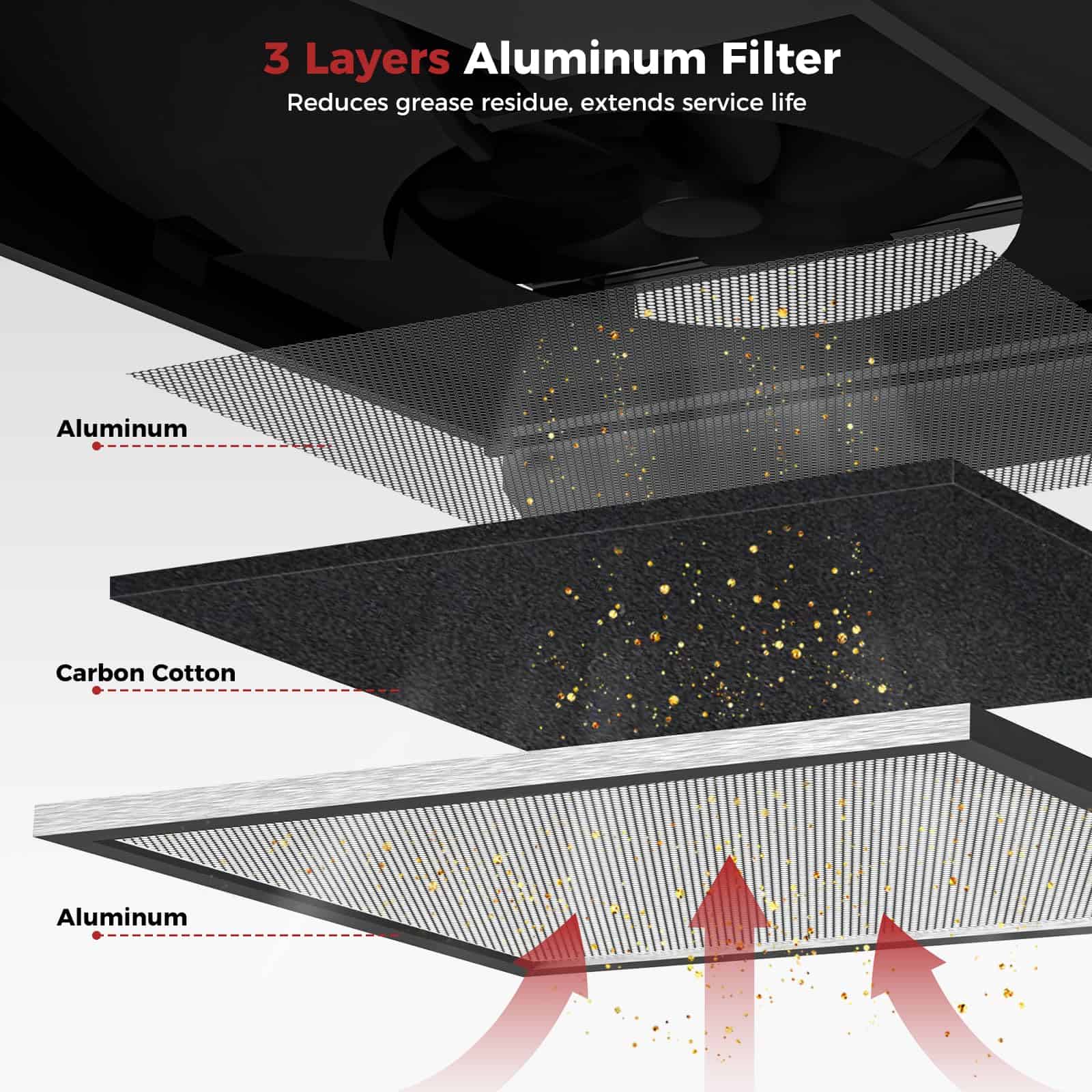 Campana de cocina RV de conducto de 13 pulgadas Camplux, - Imagen 5