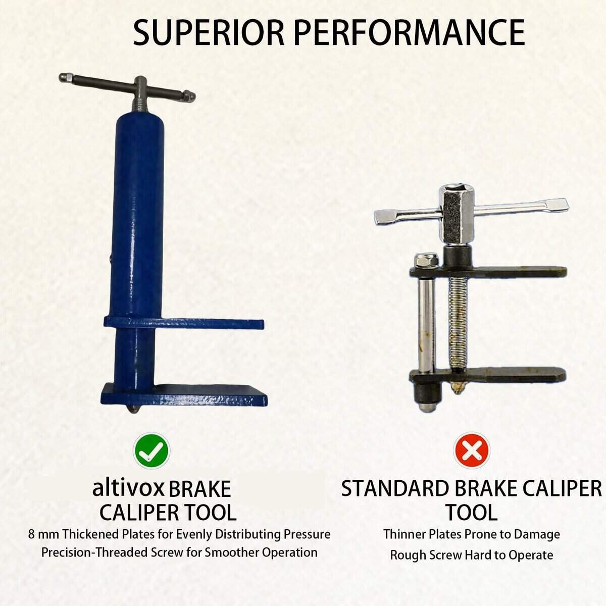 Herramienta Compresora Universal de Pistón de Calibrador - Imagen 7