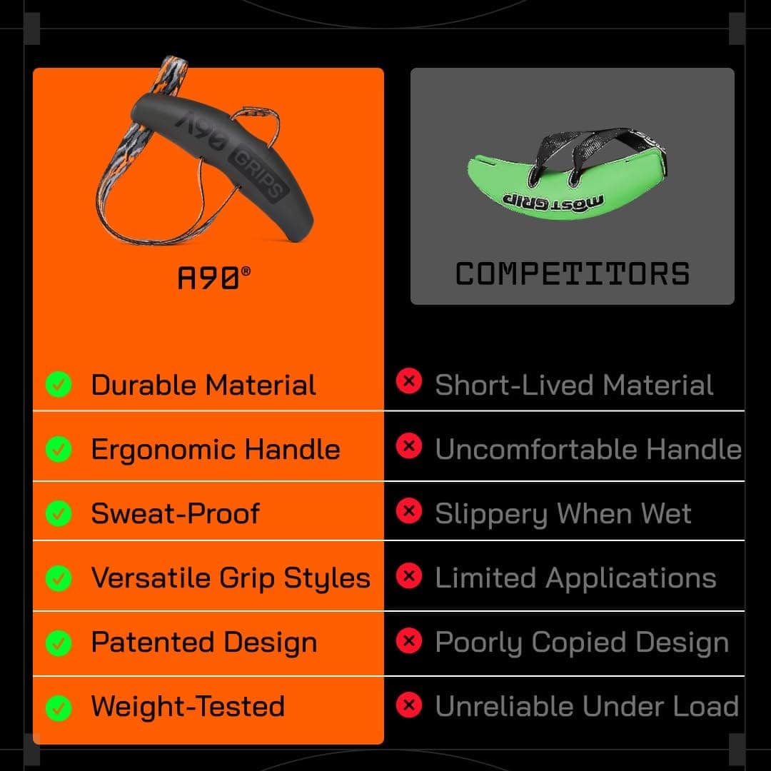 Empuñaduras de Pull-Up Angles90 Original Camo - Accesorio - Imagen 5