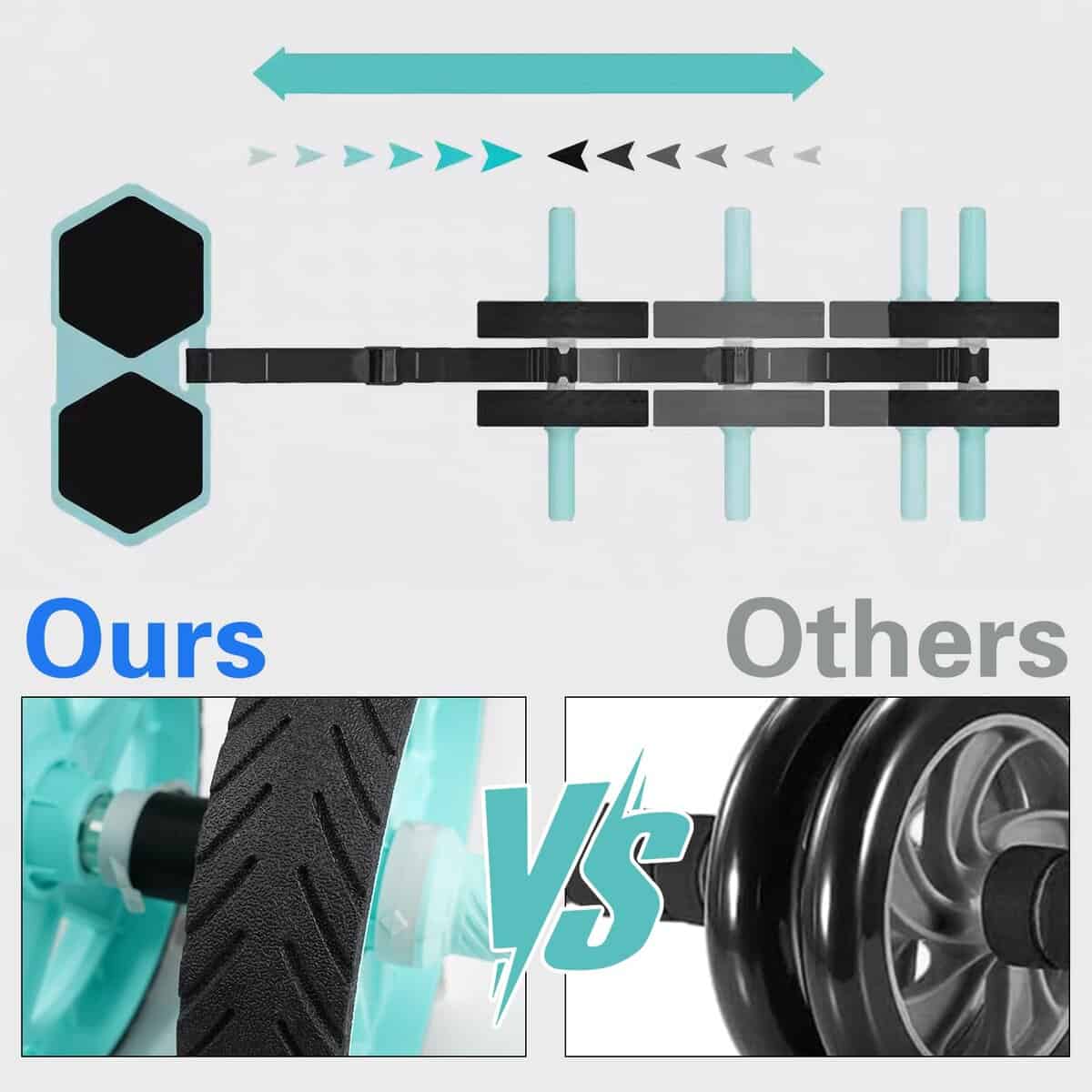 2025 Nuevo Ab Roller de Doble Rueda para Entrenamiento de - Imagen 6