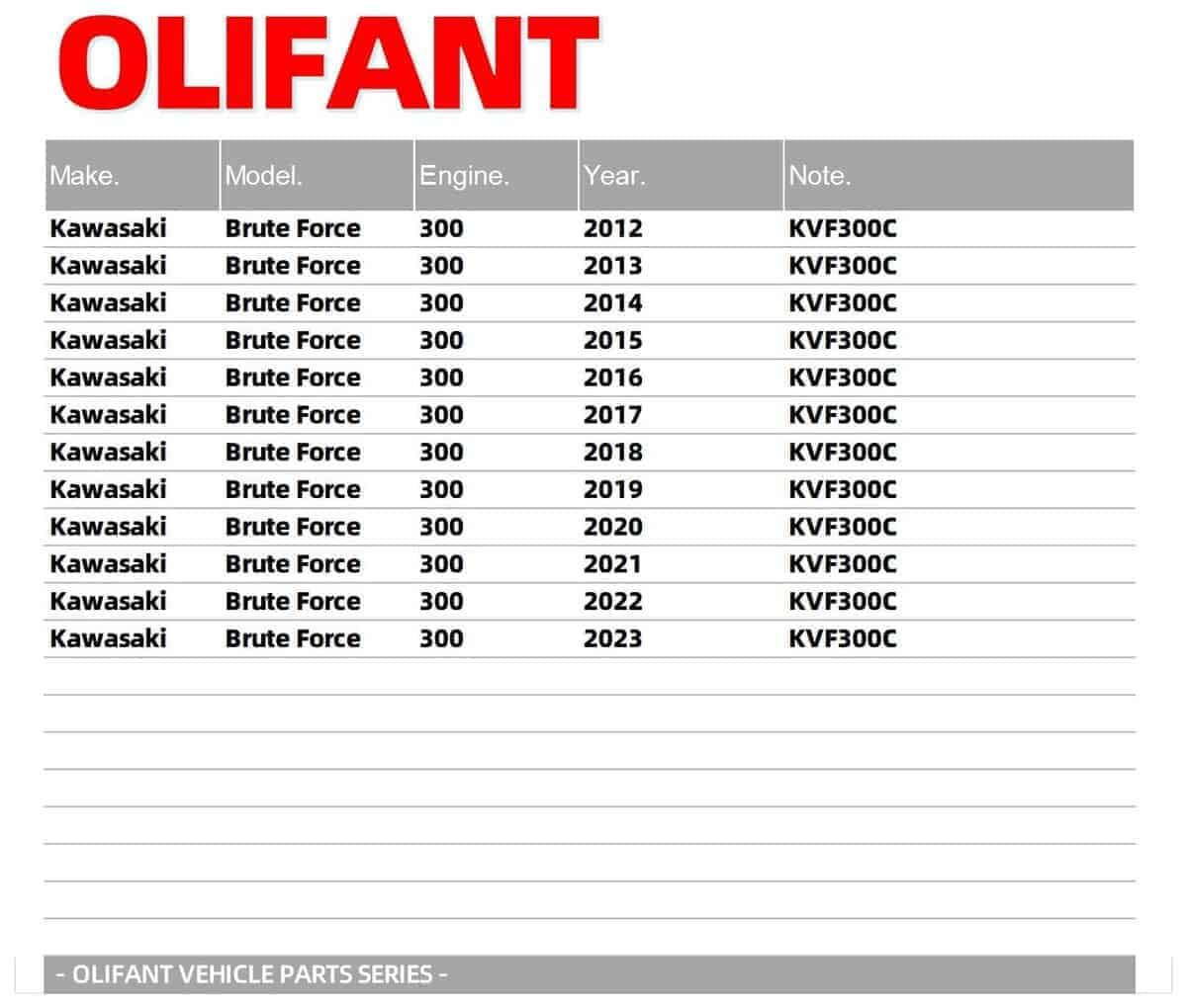 Carburador Para Kawasaki Brute Force 300 KVF300C 2012-2023 - Imagen 3