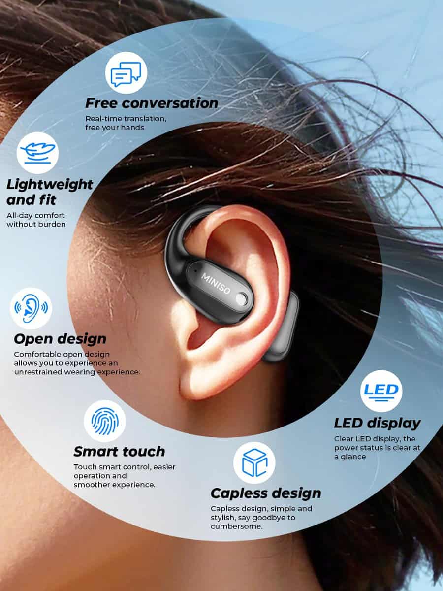 MINISO Auriculares Traductores de Idiomas, Auriculares de - Imagen 5