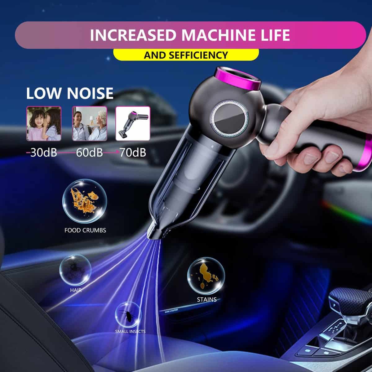 Aspiradora Portátil Inalámbrica para Detallado de Coches, - Imagen 6