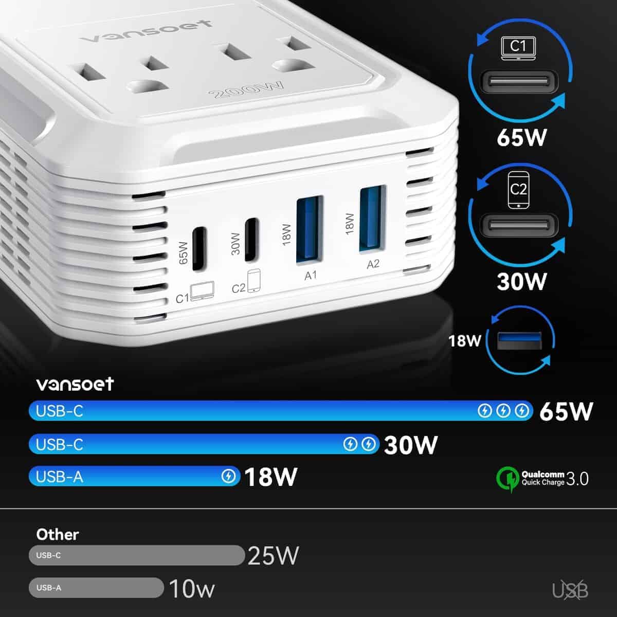 Inversor de corriente para automóvil de 200W -Blanco - Imagen 4