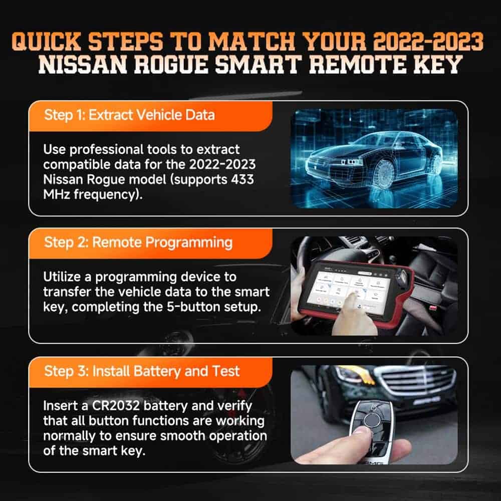 Llave Inteligente para Nissan Rogue 2019-2020 (SUV) Fob - Imagen 3