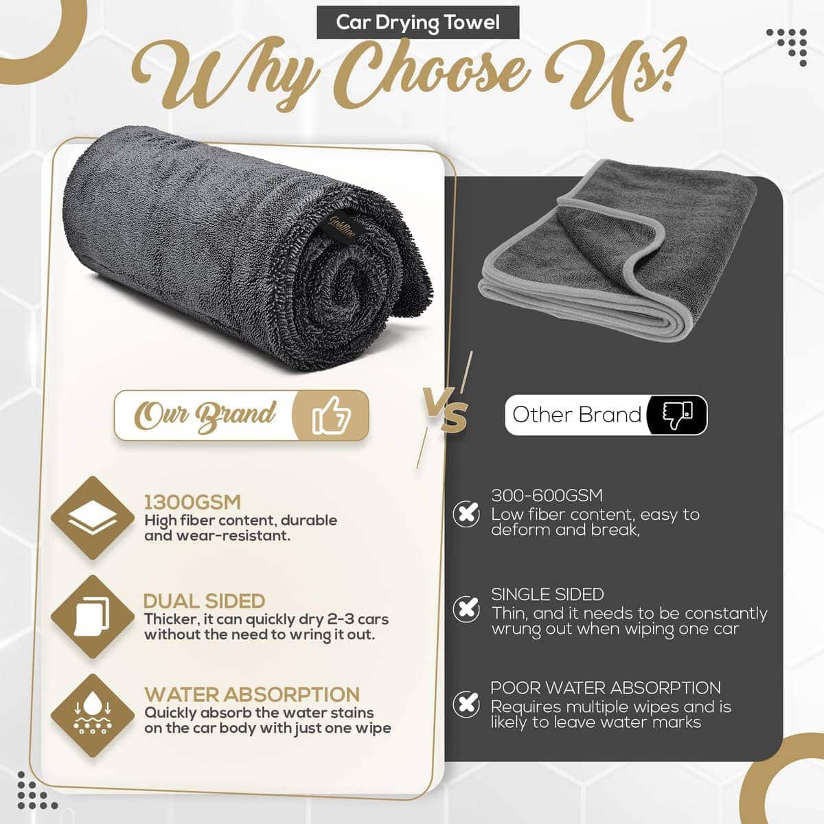 Toalla de secado para automóviles Goldline - Absorbe más de - Imagen 4