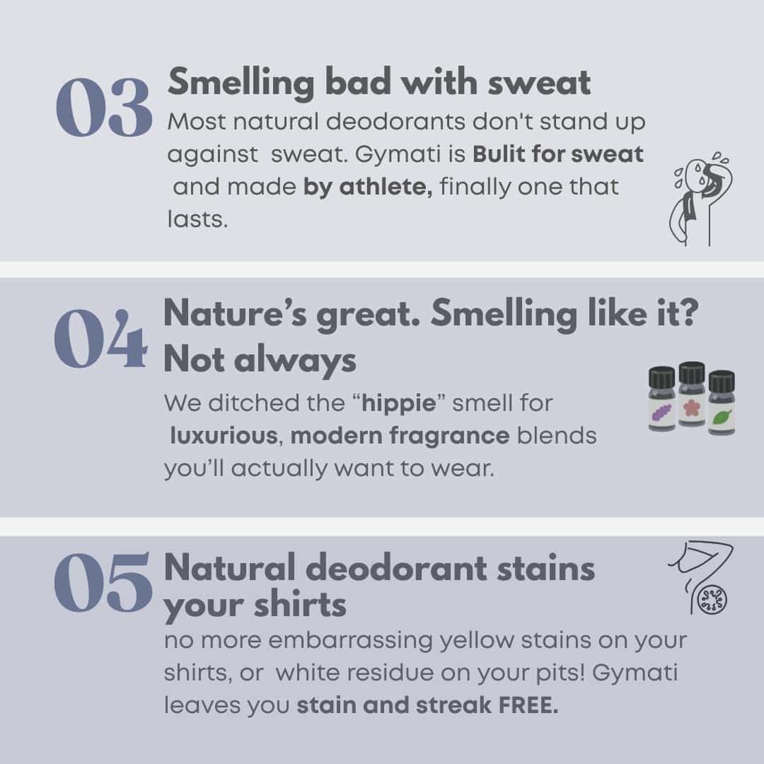 Gymati - Spray Desodorante Fitness - Hombres -uete de 3 - Imagen 6