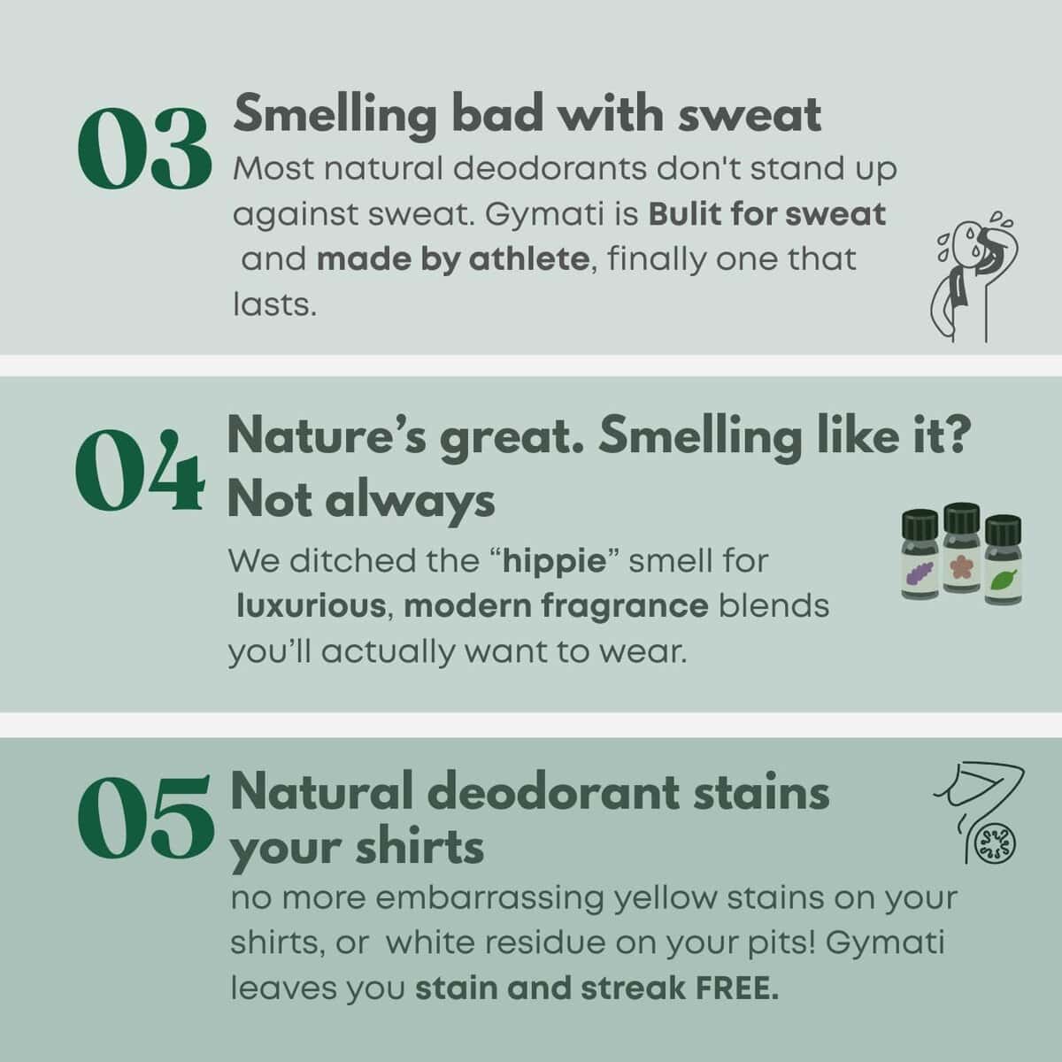 Gymati - Desodorante en Spray para Hombres para el Fitness - Imagen 7