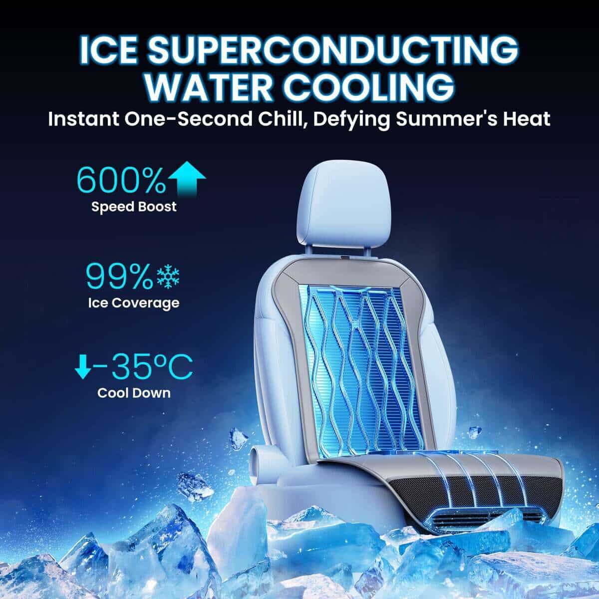 Funda de Asiento de Coche con Refrigeración Ventilada - Imagen 4