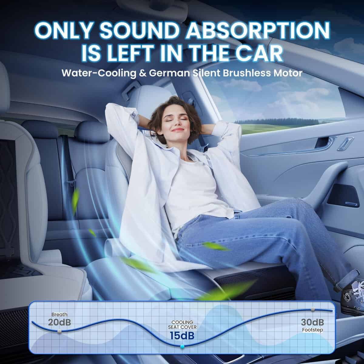 Funda de Asiento de Coche con Refrigeración Ventilada - Imagen 6