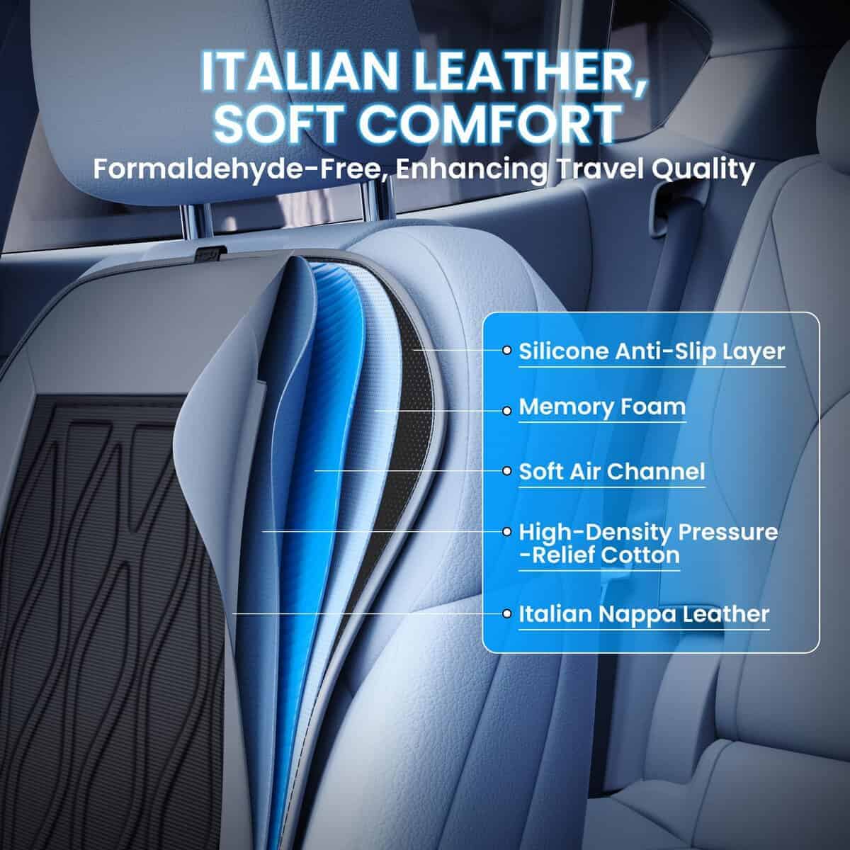 Funda de Asiento de Coche con Refrigeración Ventilada - Imagen 8