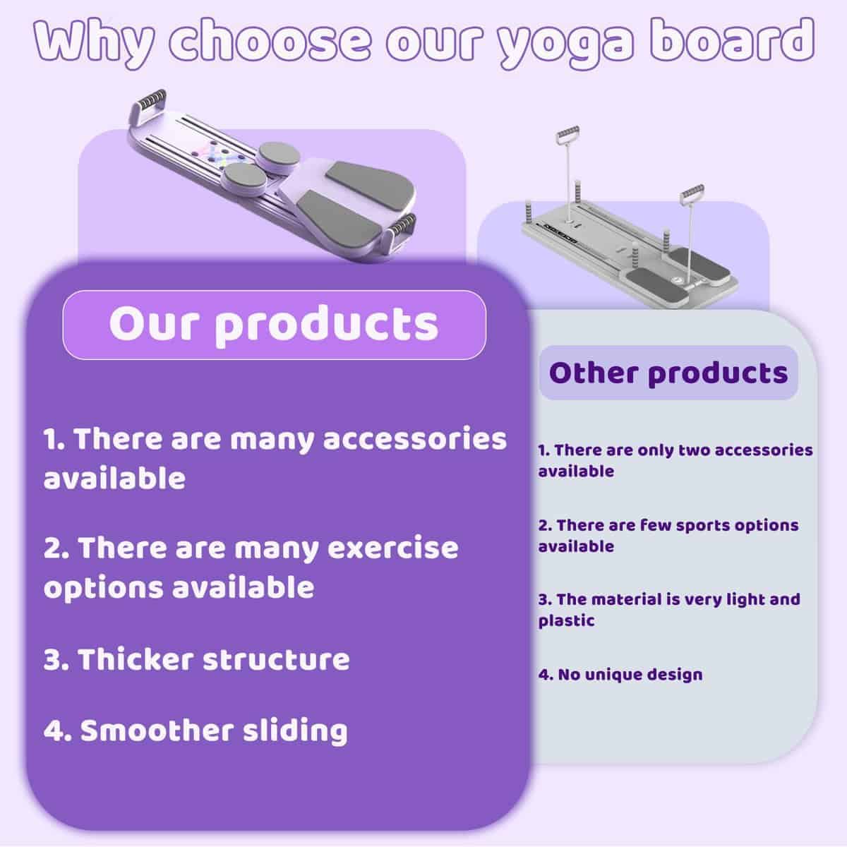 Tablero de Pilates 2025 Mejorado, Set de Pilates Reformer, - Imagen 7