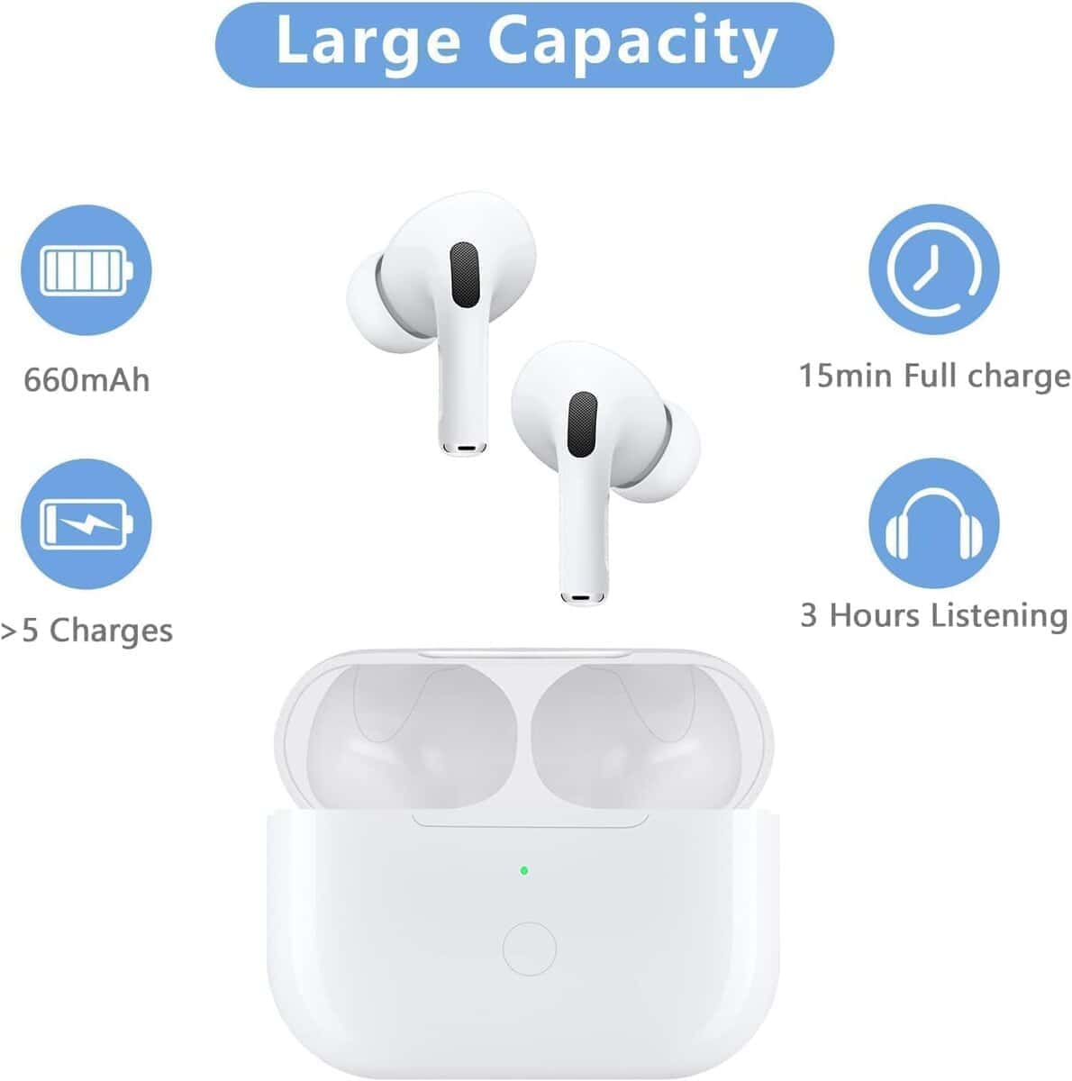 Estuche de Carga Inalámbrica Compatible con -Blanco - Imagen 3