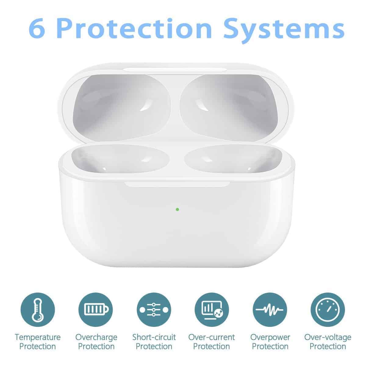 Estuche de Carga Inalámbrica Compatible con -Blanco - Imagen 4