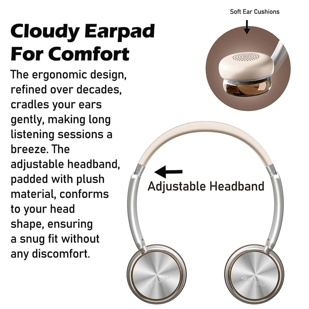 Audífonos Inalámbricos SANSUI ANC, con 50H de Duración de - Imagen 4