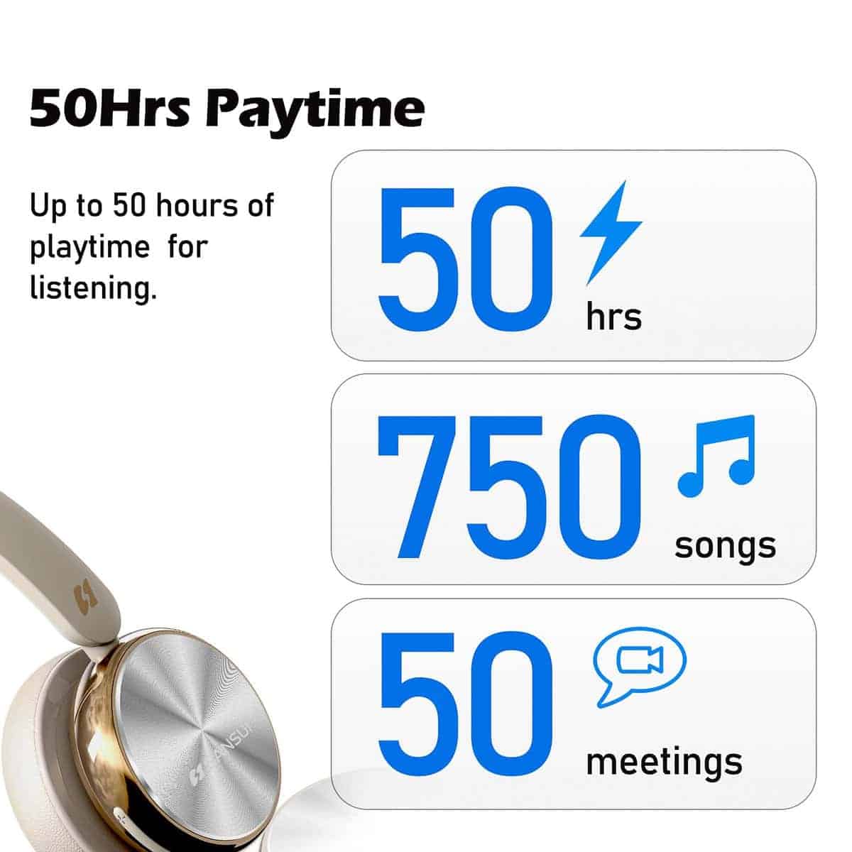 Audífonos Inalámbricos SANSUI ANC, con 50H de Duración de - Imagen 5