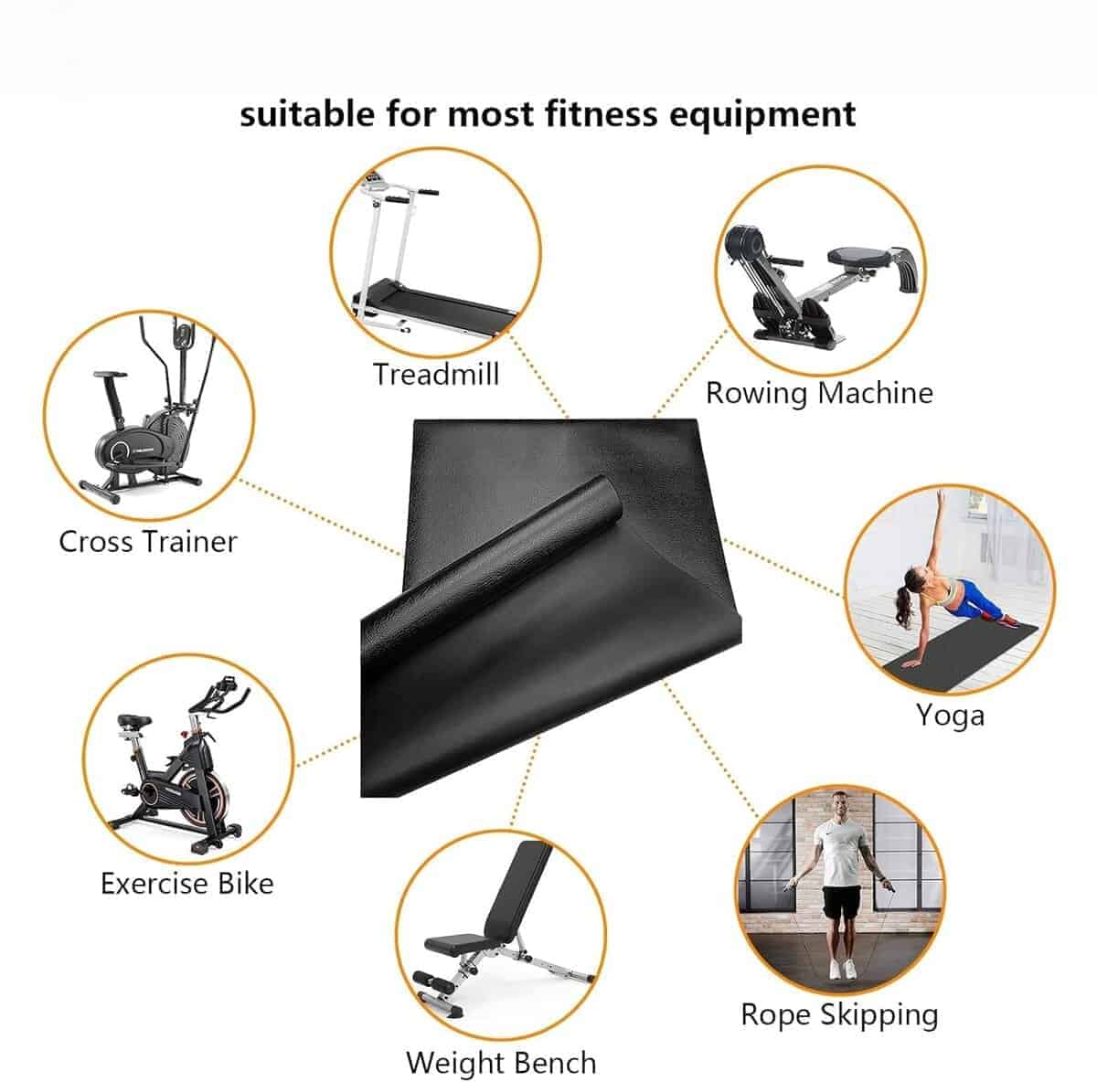 Tapete de Equipo Antideslizante Premium THERUN, Tapete - Imagen 3