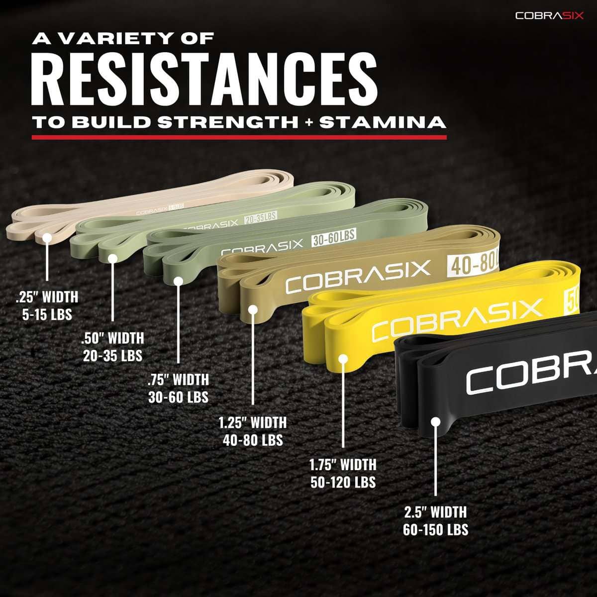 Bandas de Resistencia COBRASIX para Hombres -X-Light Band - Imagen 3