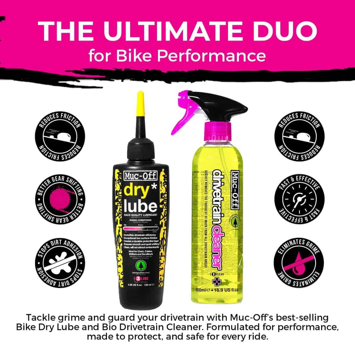 Paquete de Limpieza de Transmisión Muc-Off Bio 500ml y - Imagen 6