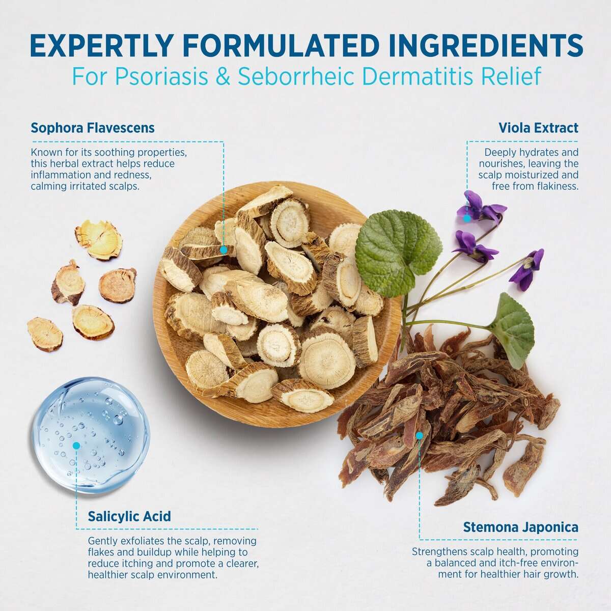 Champú para la Psoriasis Roycederm, Champú para la - Imagen 5